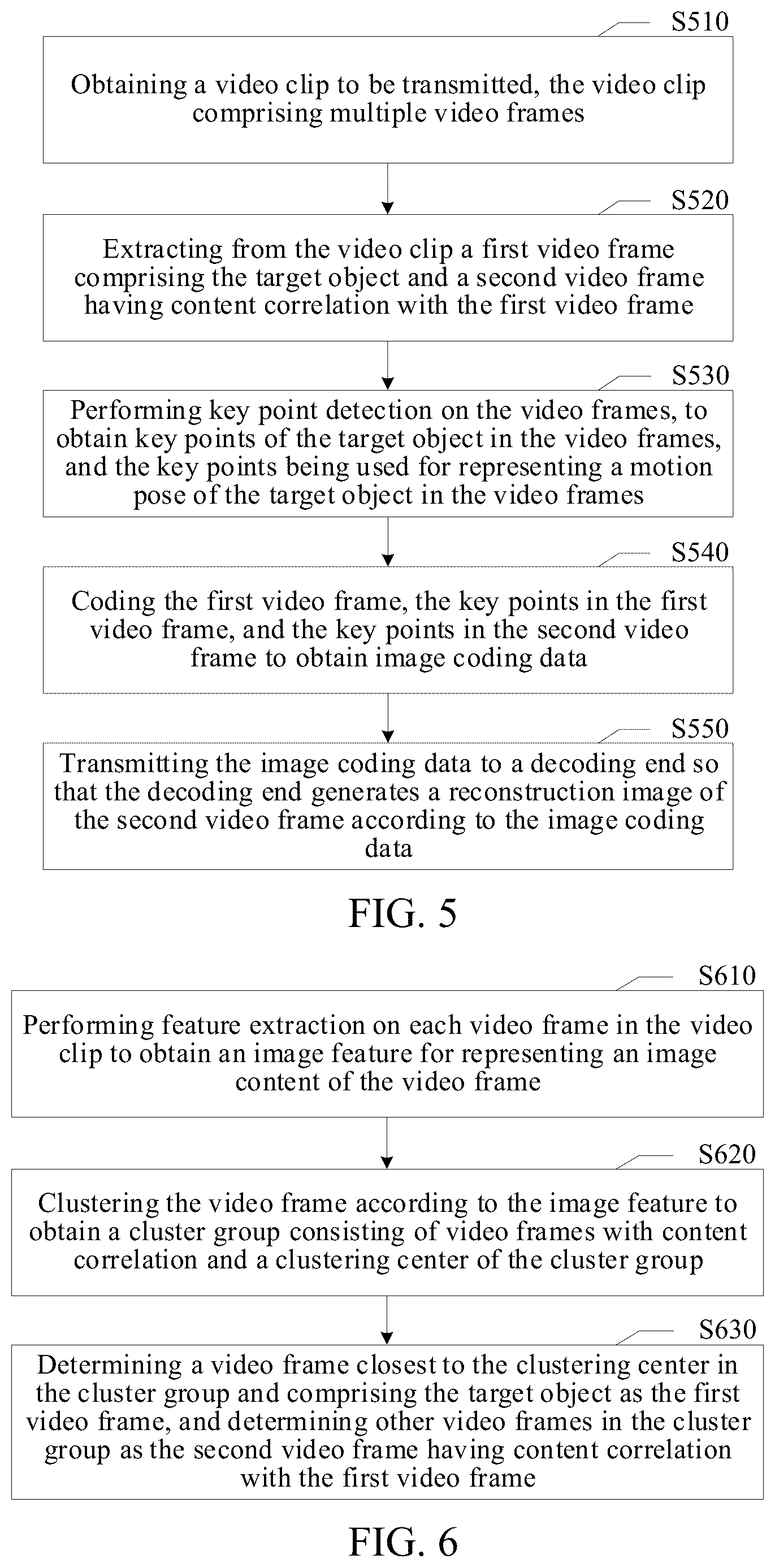 Patent US12445625 Figure 4 – Coding video frame key points to enable reconstruction of video frame