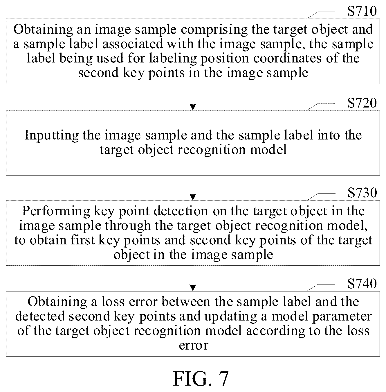 Patent US12445625 Figure 5 – Coding video frame key points to enable reconstruction of video frame