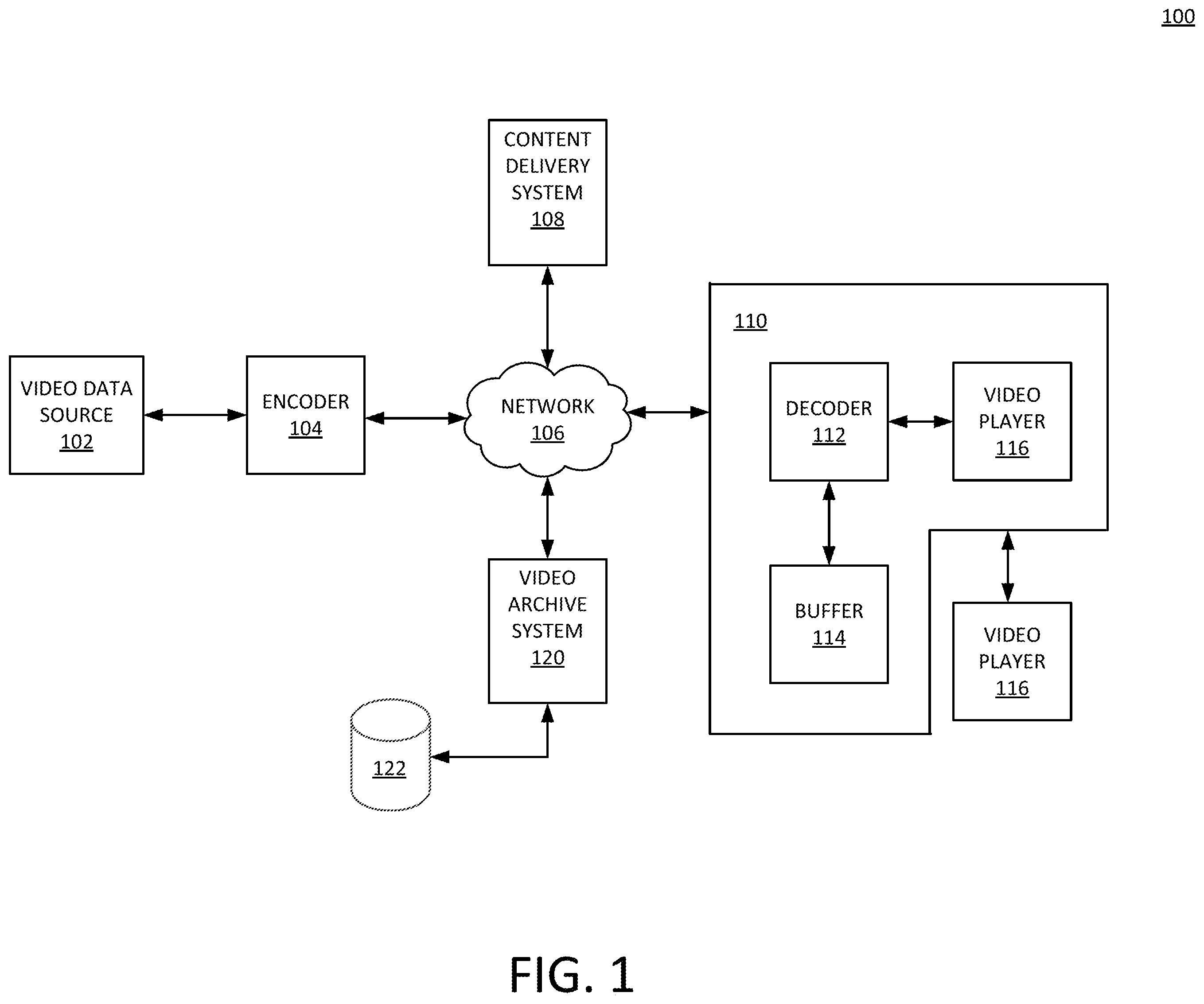 Patent US12445629 Figure 1 – Method and apparatus for content-adaptive frame duration extension