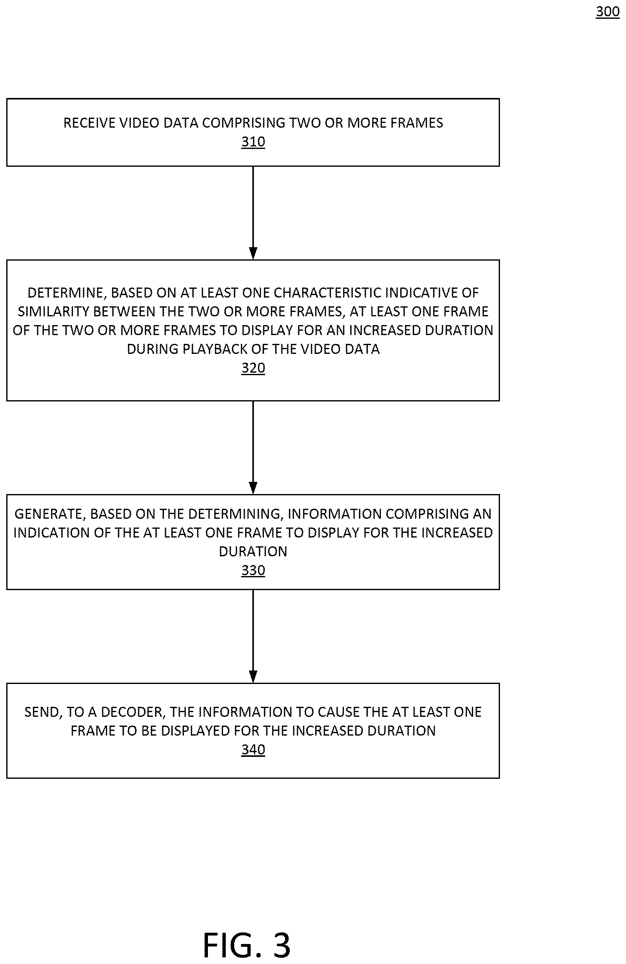 Patent US12445629 Figure 3 – Method and apparatus for content-adaptive frame duration extension