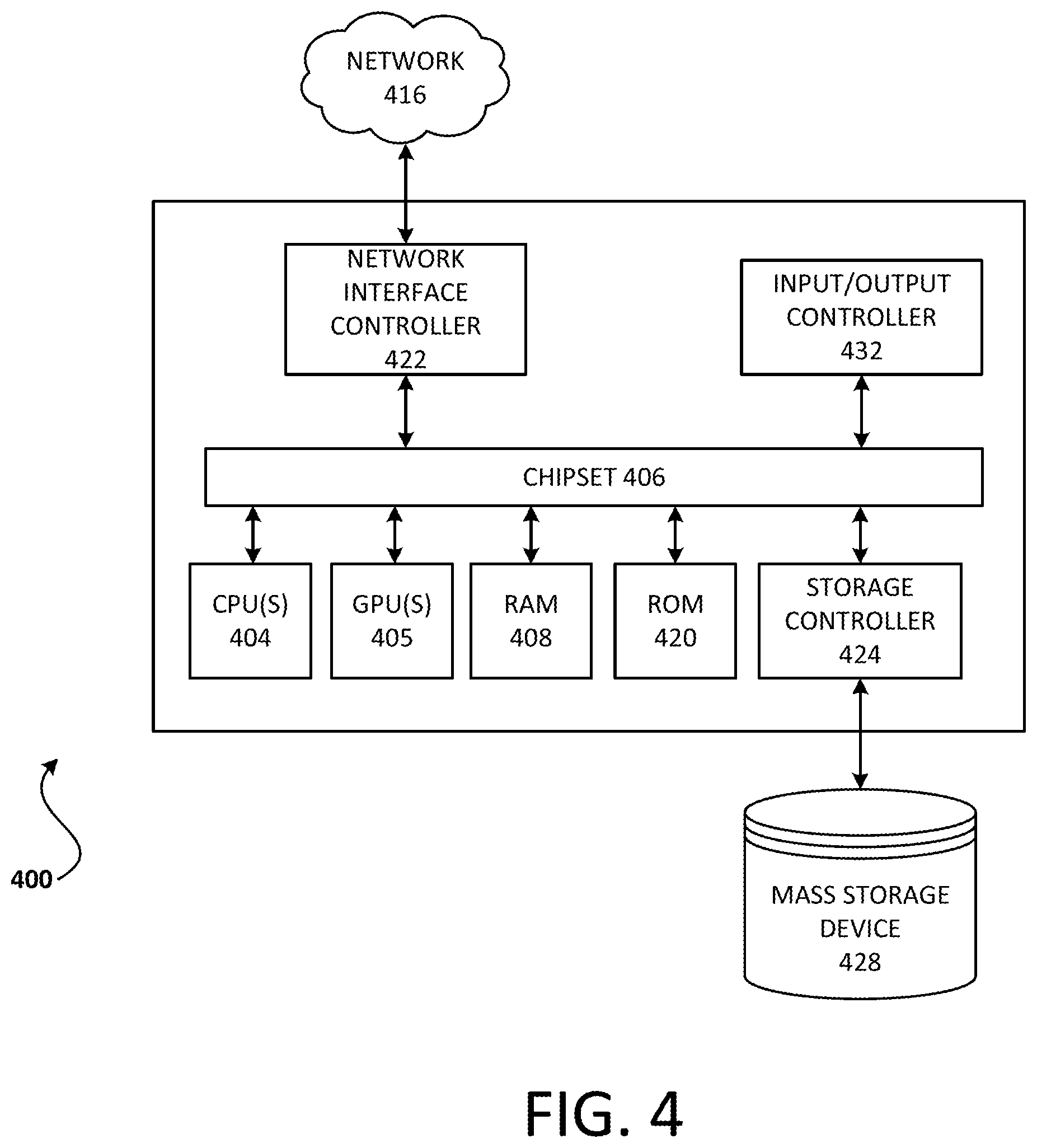 Patent US12445629 Figure 4 – Method and apparatus for content-adaptive frame duration extension