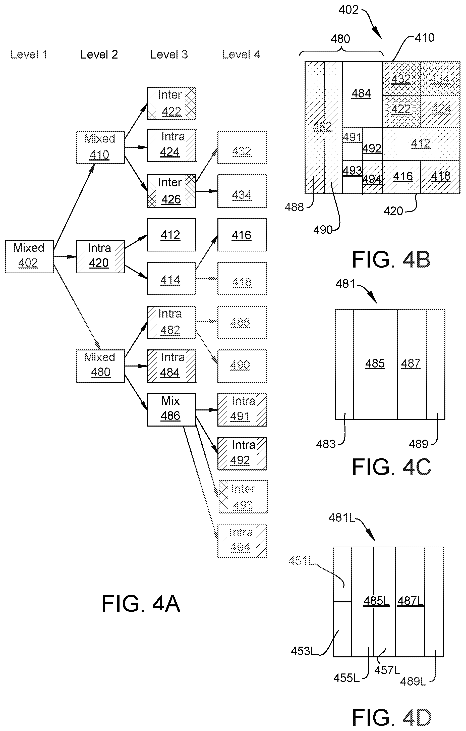 Patent US12445630 Figure 5 – Systems and methods for implicit derivation in a recursive intra region