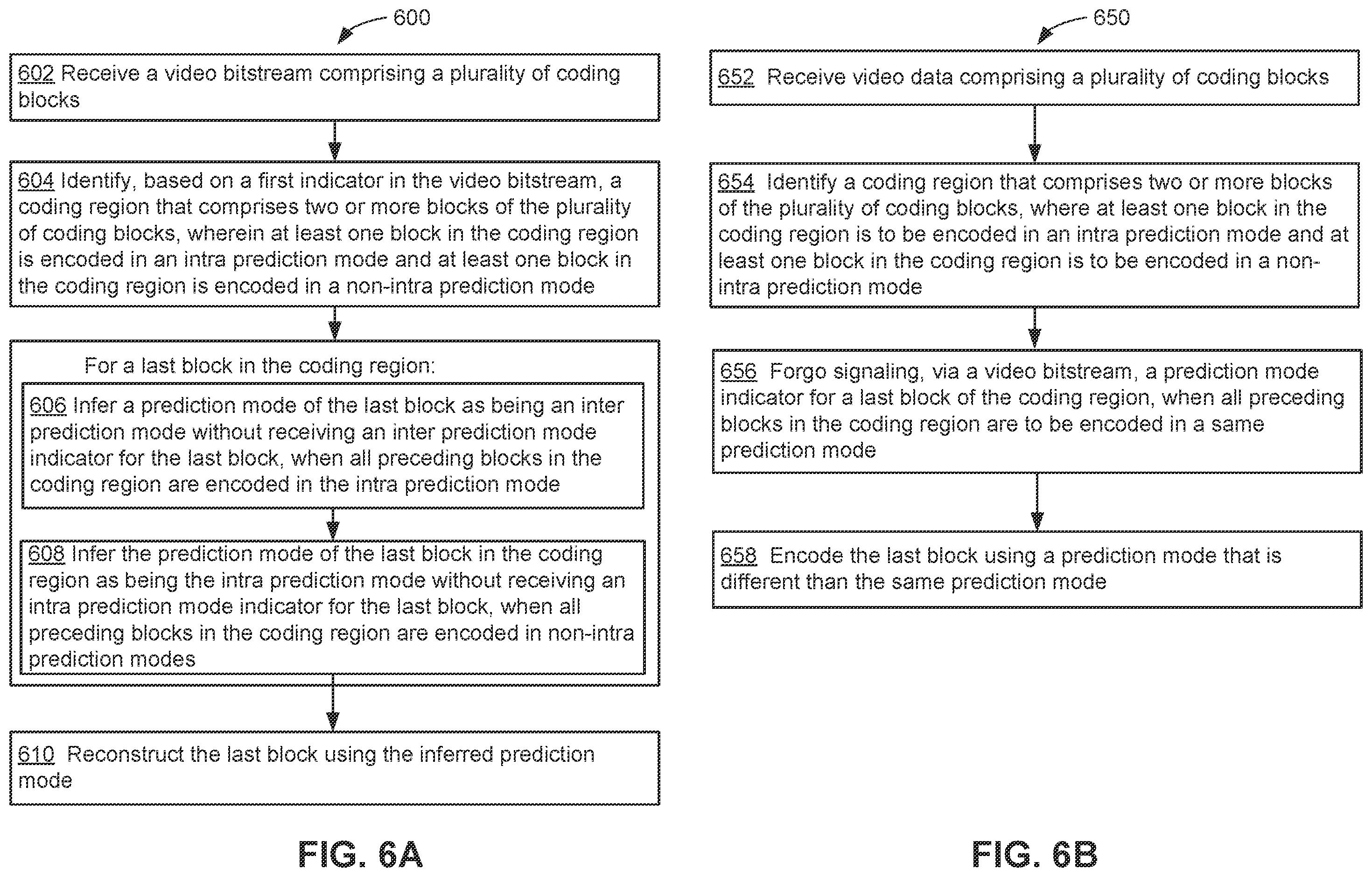 Patent US12445630 Figure 7 – Systems and methods for implicit derivation in a recursive intra region