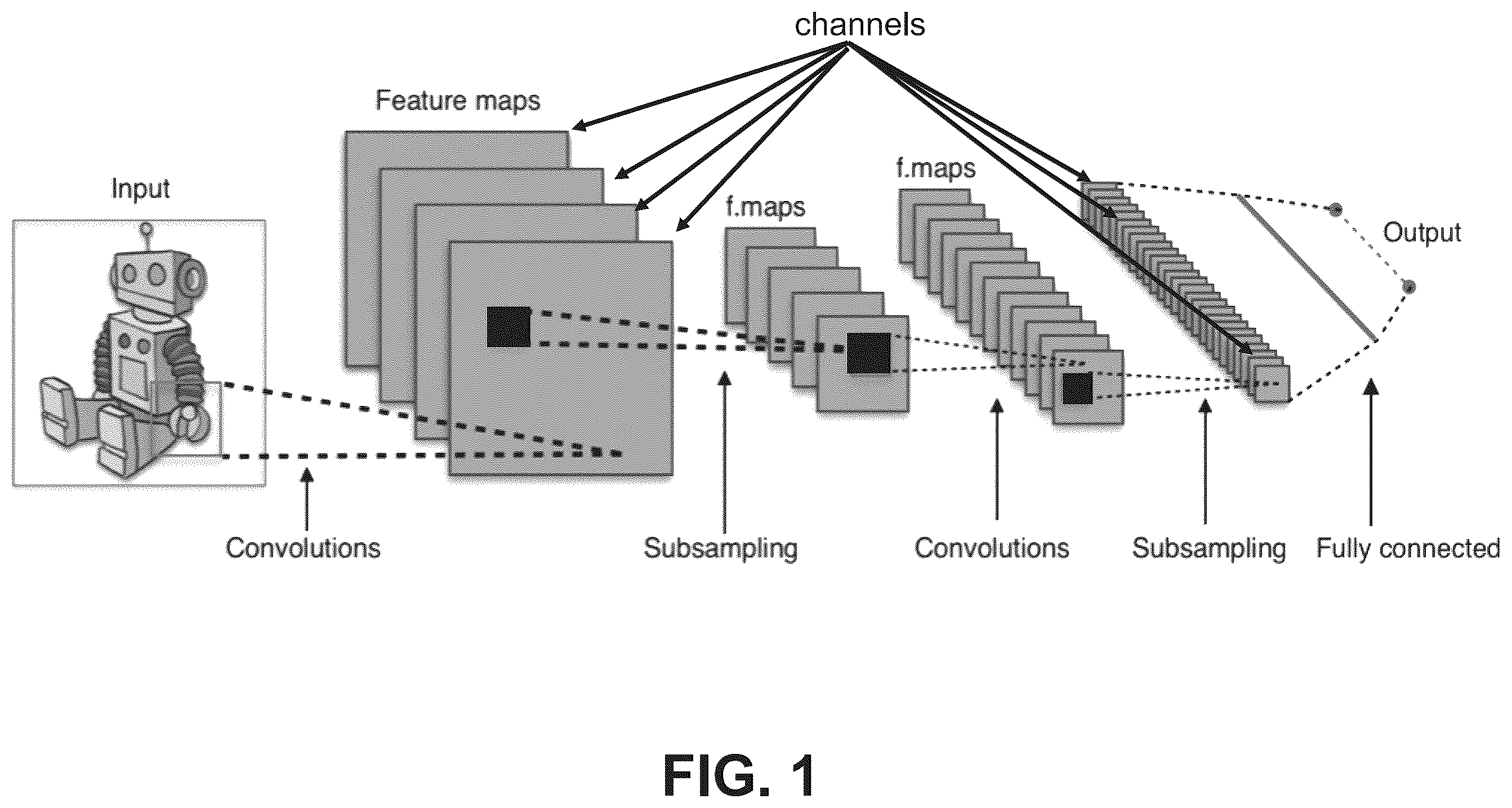 Patent US12445633 Figure 1 – Method and apparatus for decoding with signaling of feature map data