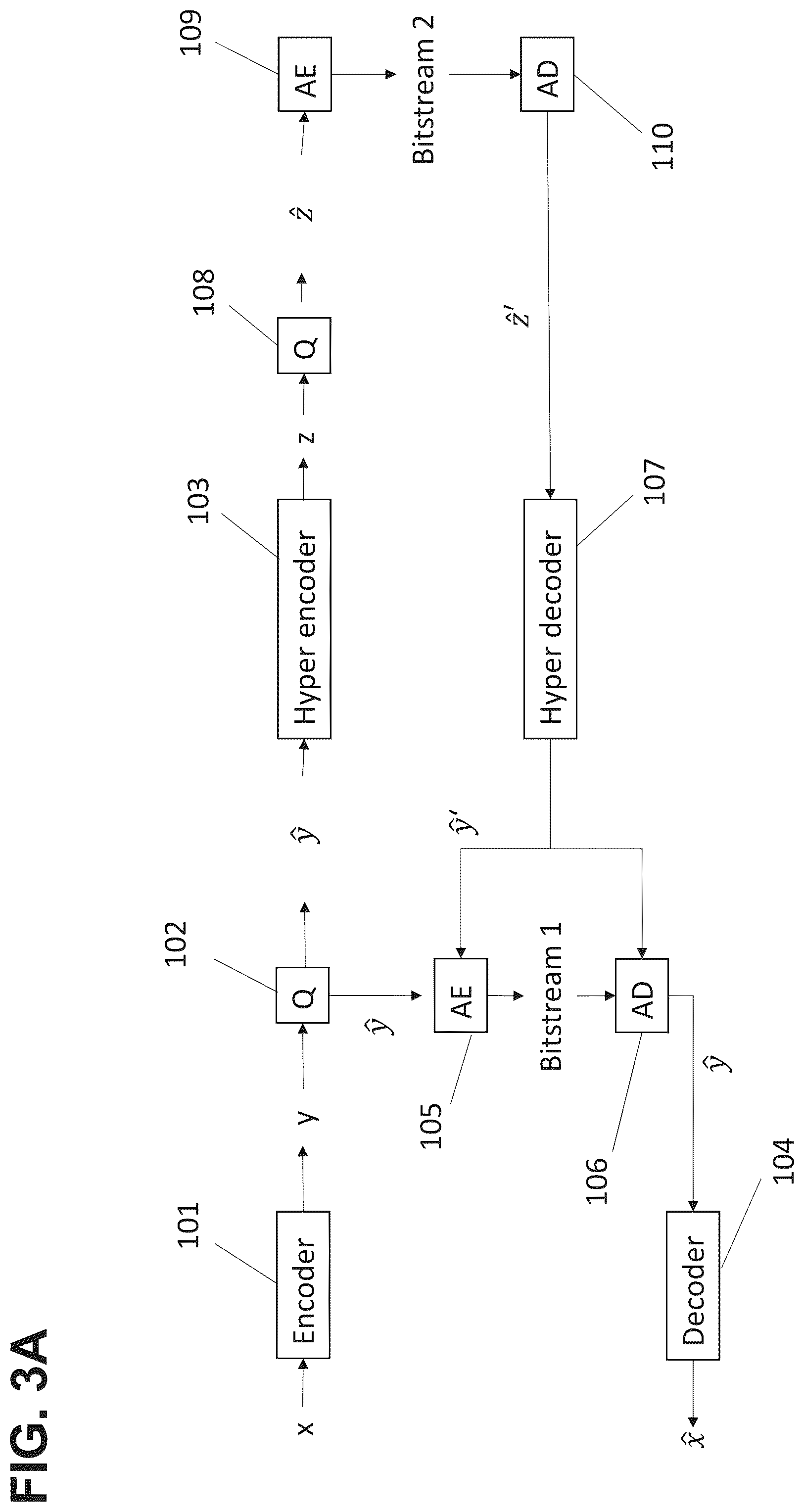 Patent US12445633 Figure 3 – Method and apparatus for decoding with signaling of feature map data
