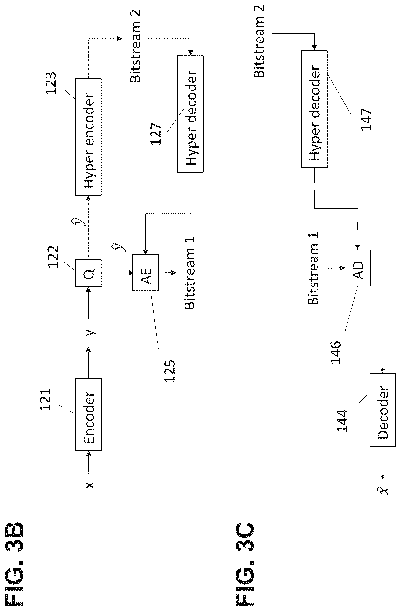 Patent US12445633 Figure 4 – Method and apparatus for decoding with signaling of feature map data