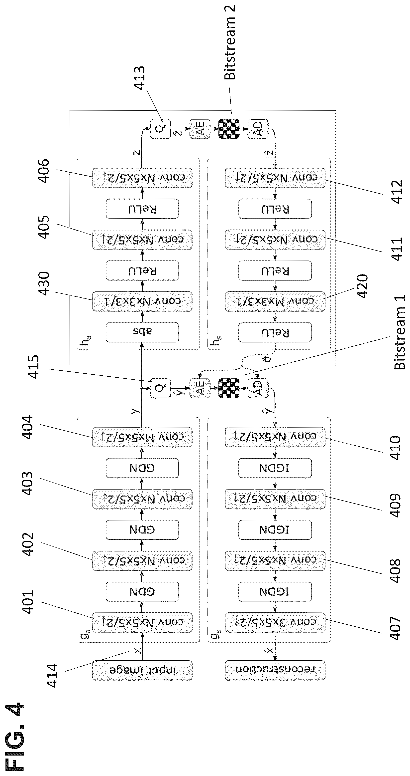 Patent US12445633 Figure 5 – Method and apparatus for decoding with signaling of feature map data