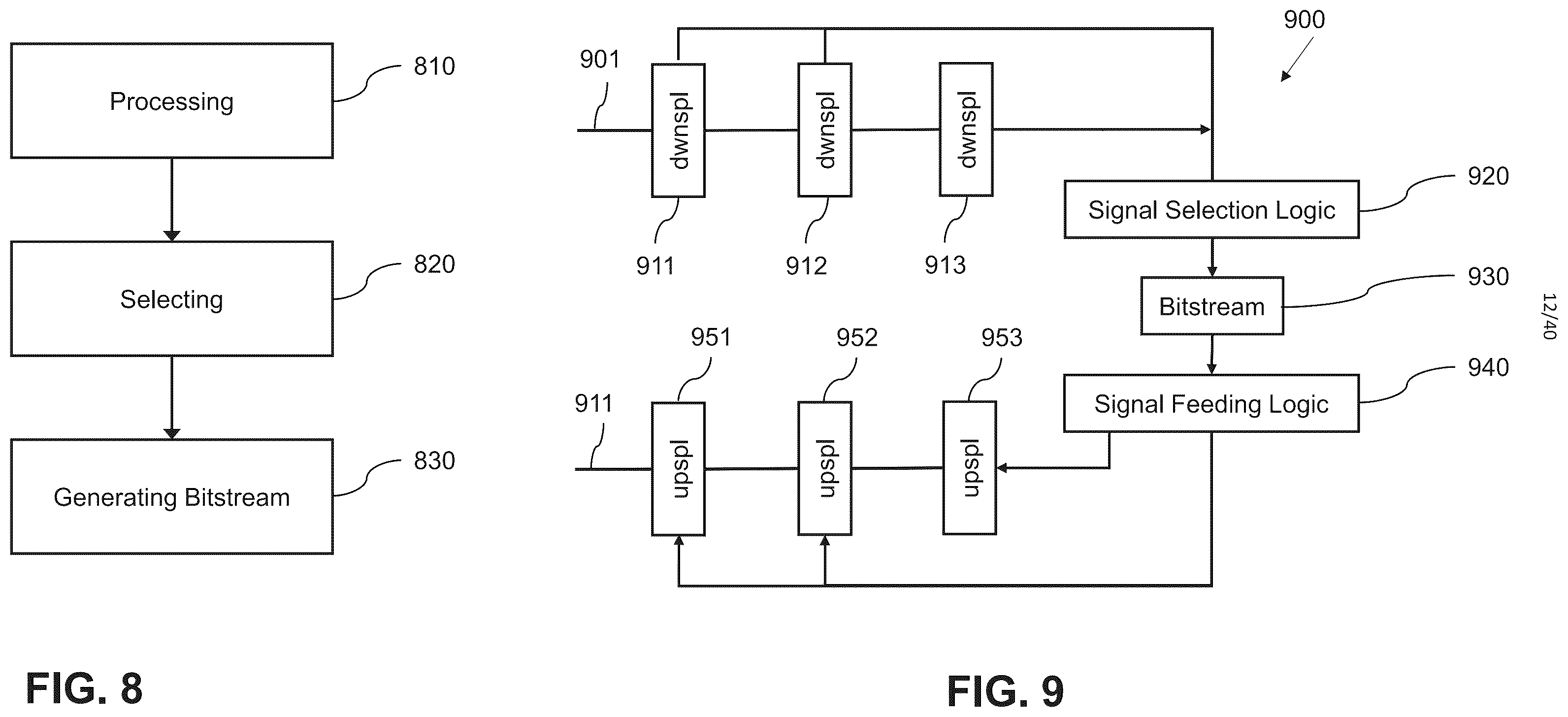 Patent US12445633 Figure 12 – Method and apparatus for decoding with signaling of feature map data