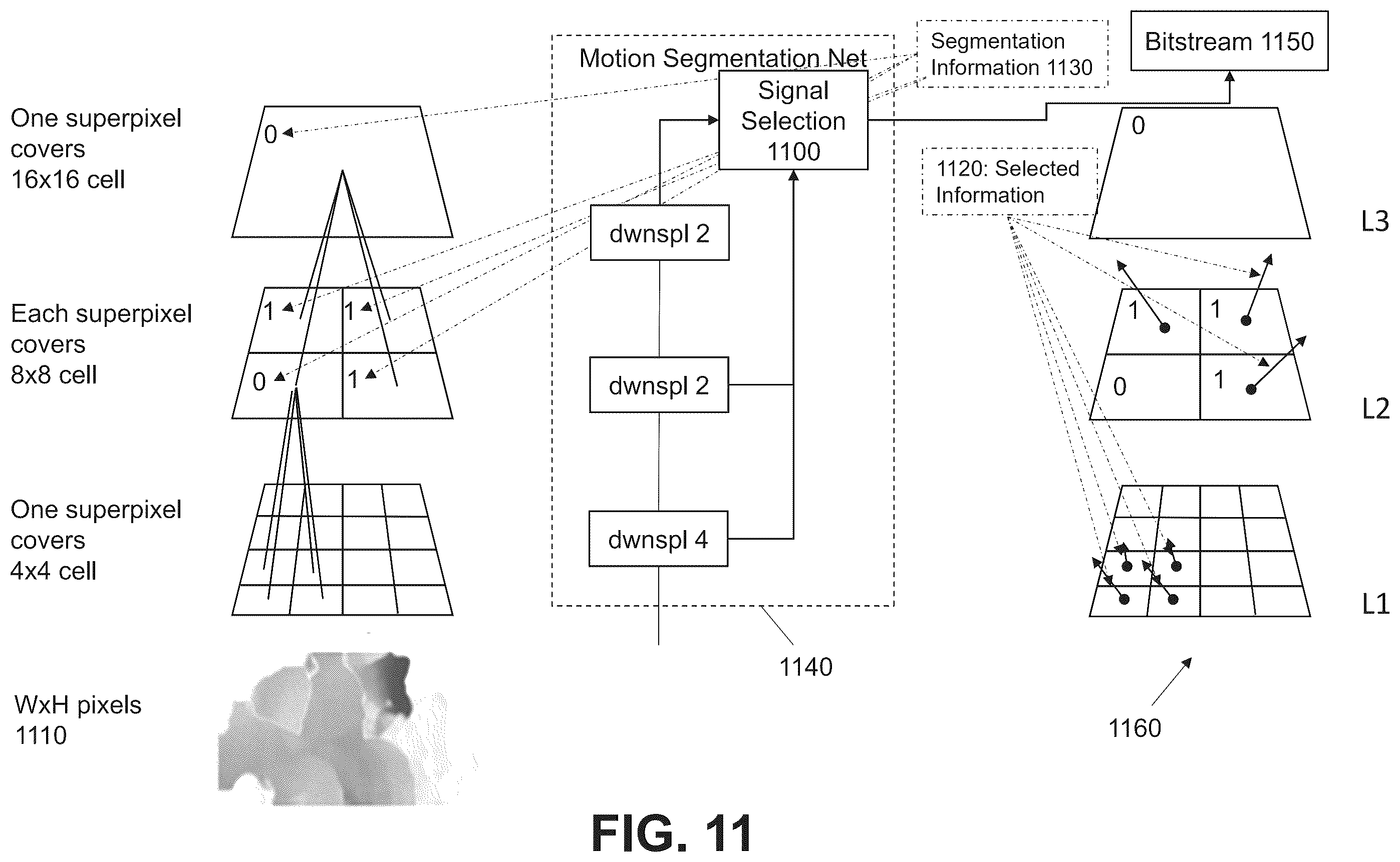 Patent US12445633 Figure 14 – Method and apparatus for decoding with signaling of feature map data