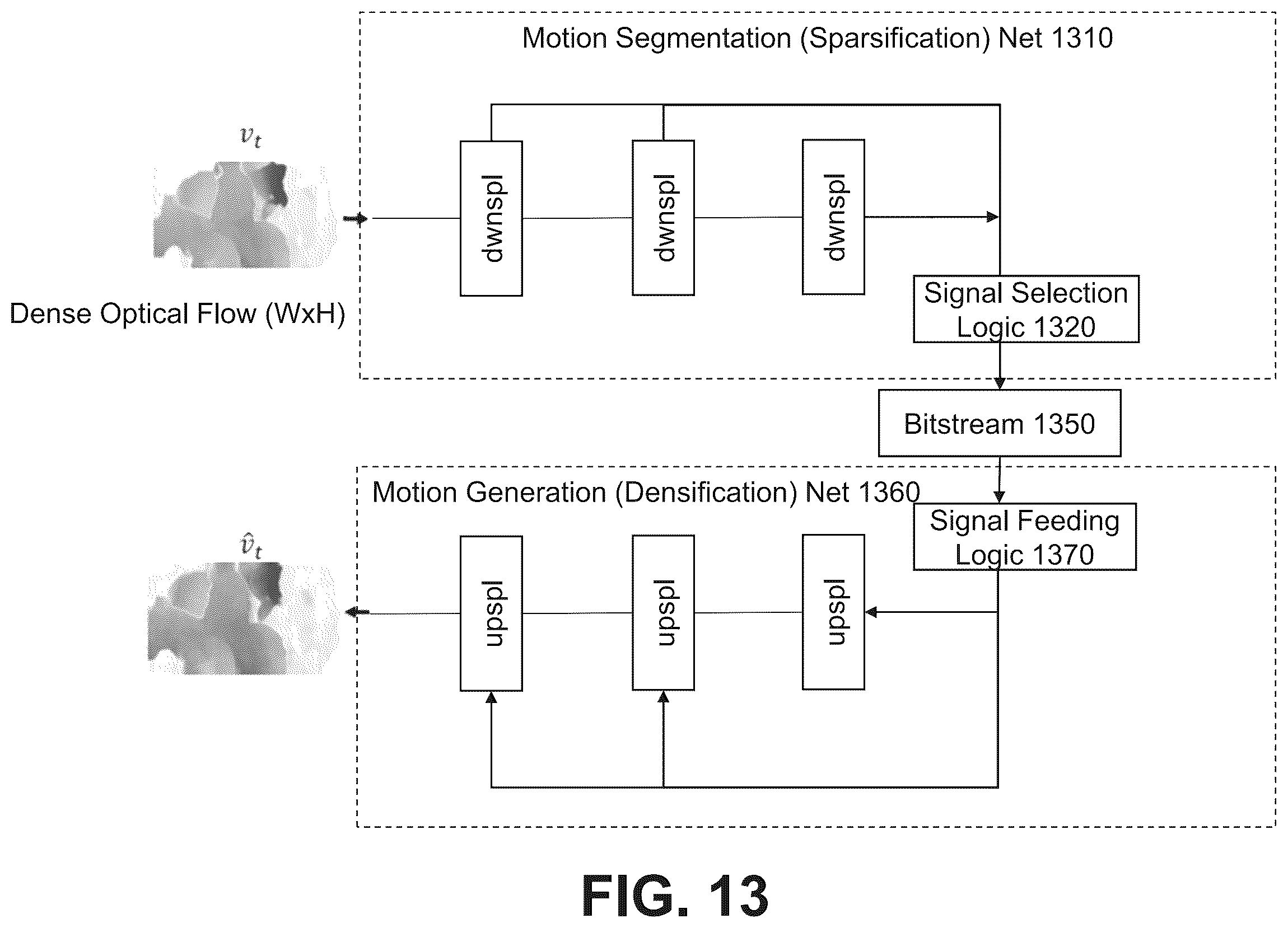 Patent US12445633 Figure 16 – Method and apparatus for decoding with signaling of feature map data