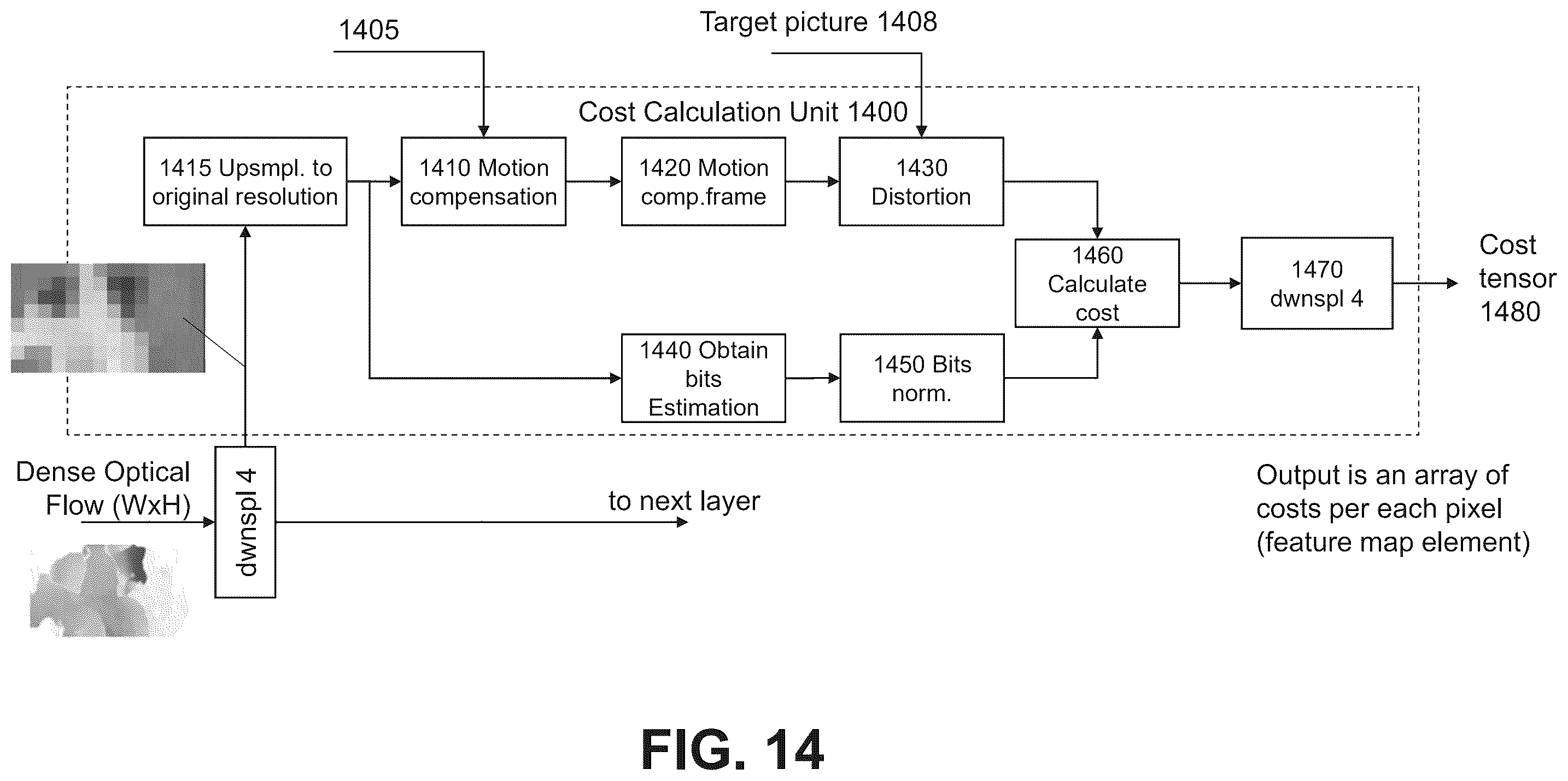 Patent US12445633 Figure 17 – Method and apparatus for decoding with signaling of feature map data