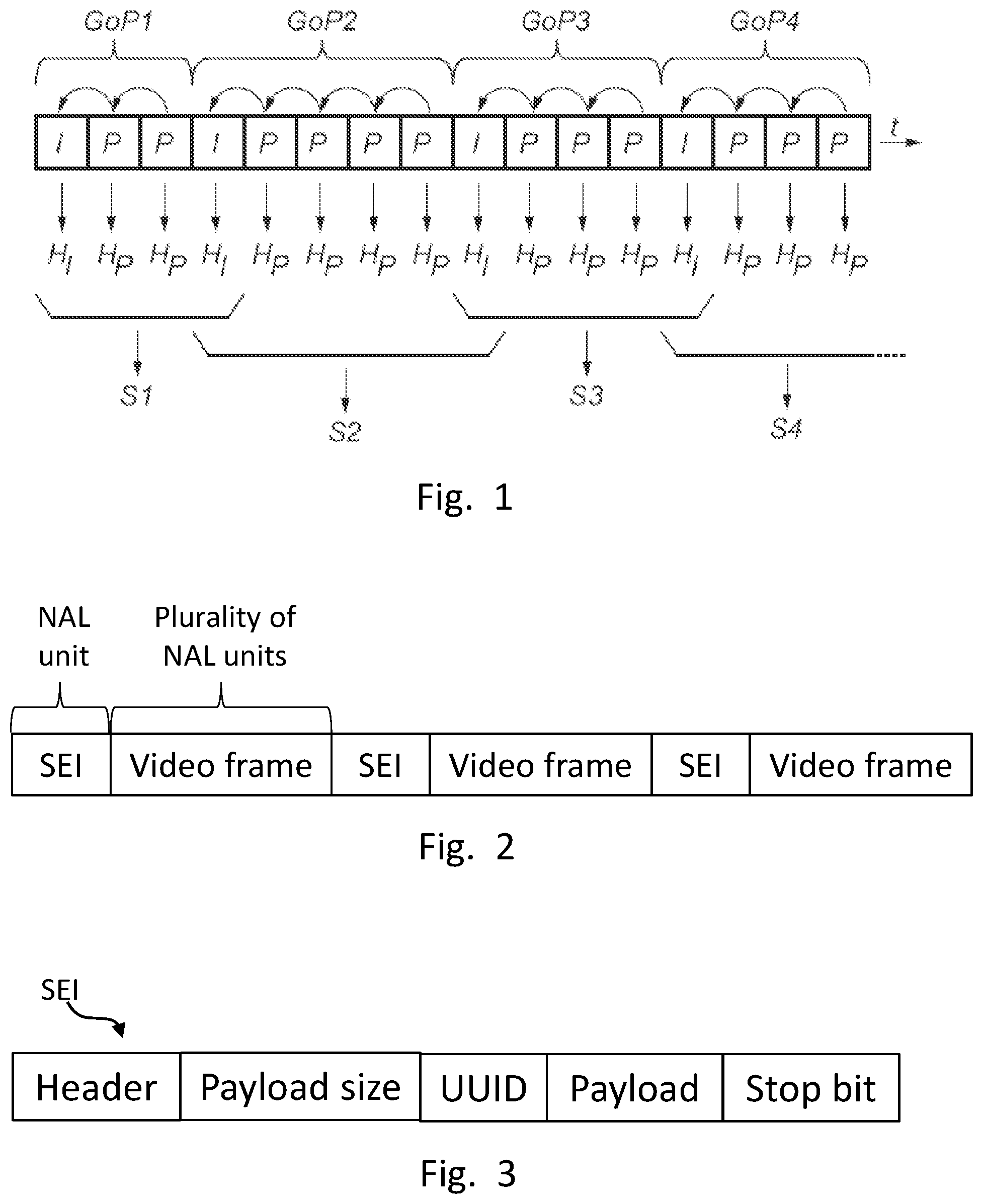 Patent US12445636 Figure 1 – Method and device for signing an encoded video sequence