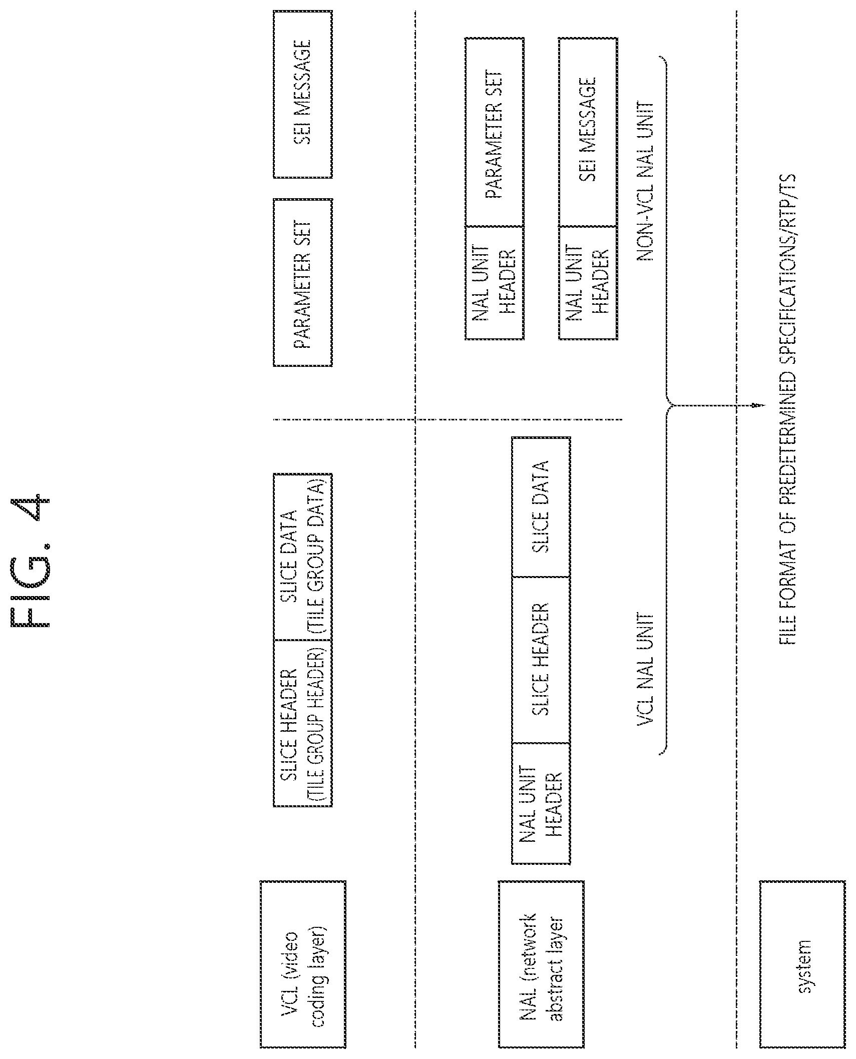 Patent US12445638 Figure 4 – Image coding method based on POC information and non-reference picture flag in video or image coding system