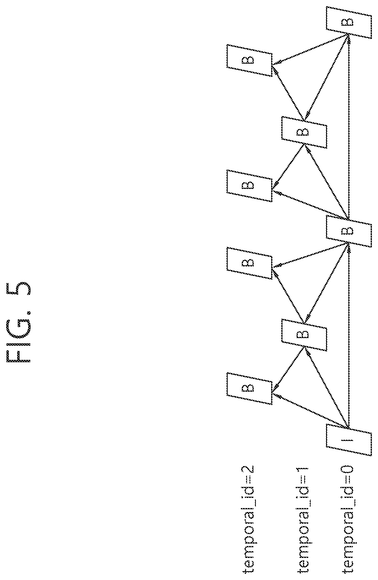 Patent US12445638 Figure 5 – Image coding method based on POC information and non-reference picture flag in video or image coding system