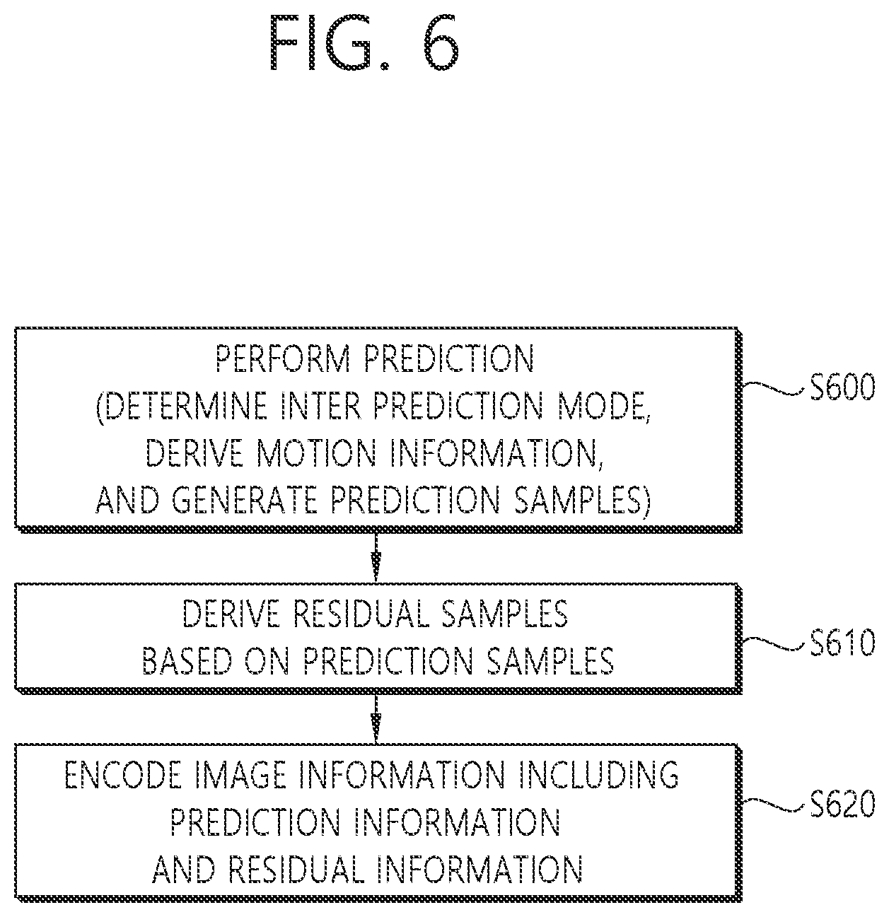 Patent US12445638 Figure 6 – Image coding method based on POC information and non-reference picture flag in video or image coding system