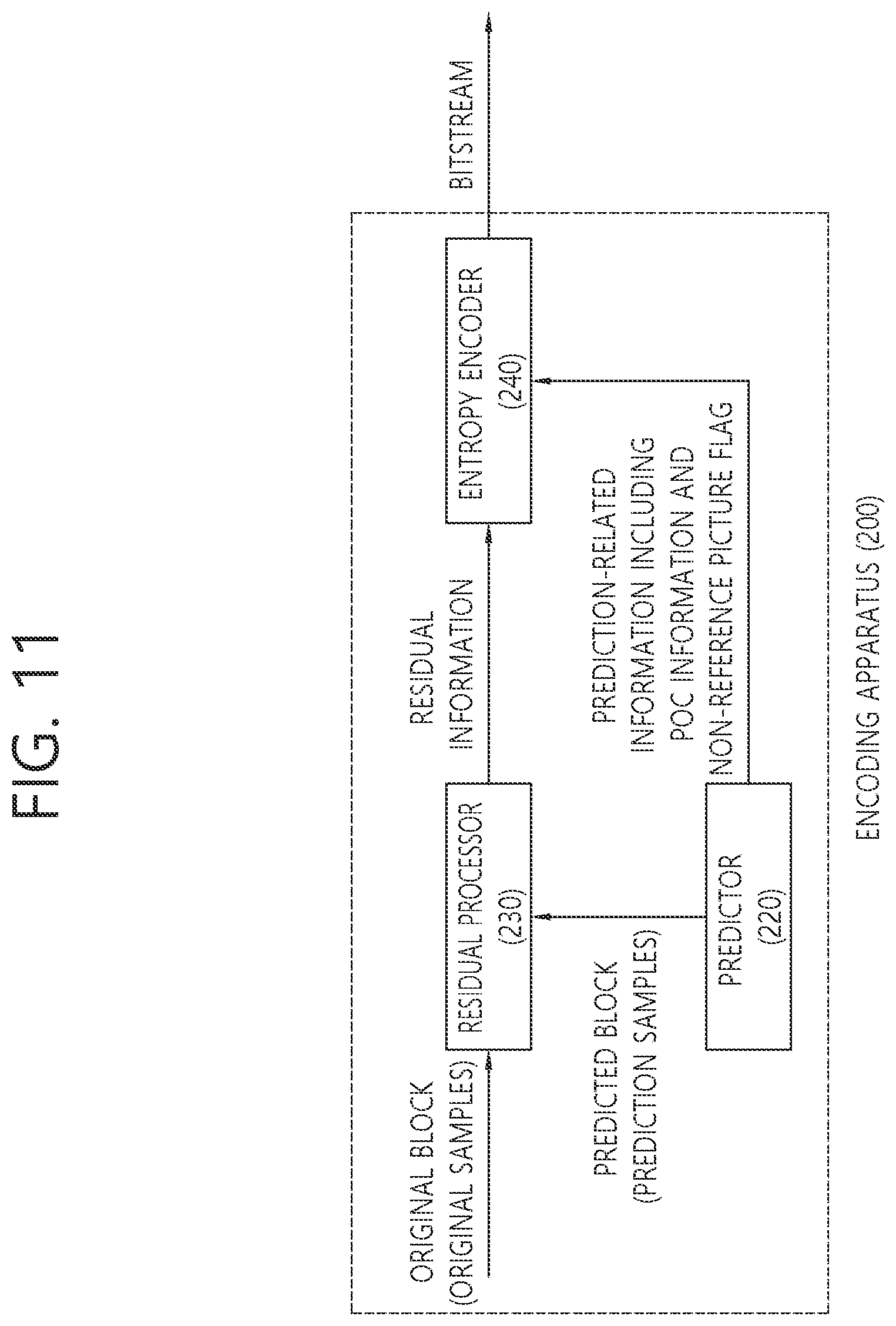 Patent US12445638 Figure 11 – Image coding method based on POC information and non-reference picture flag in video or image coding system