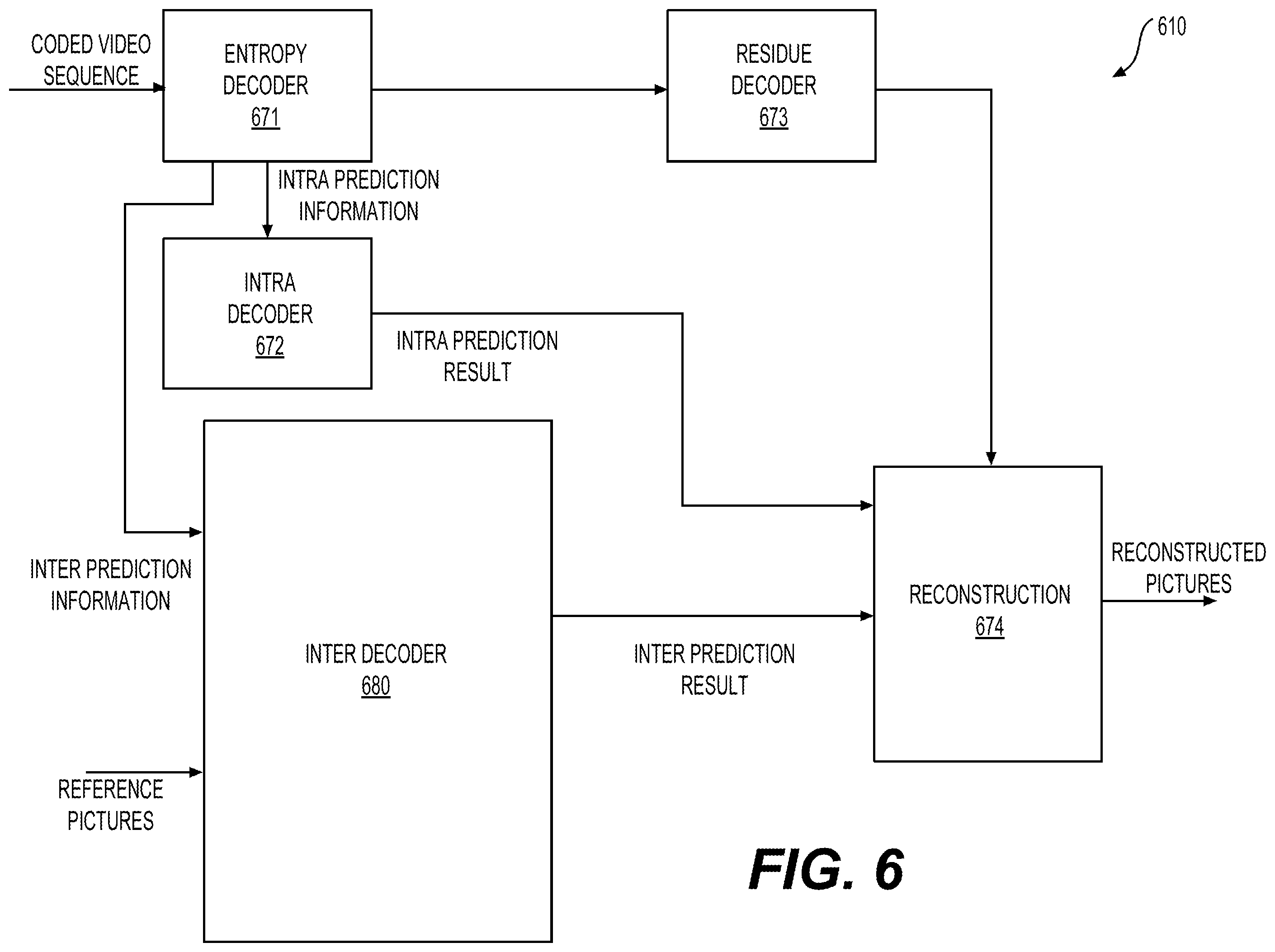 Patent US12445639 Figure 6 – Method and apparatus for video coding