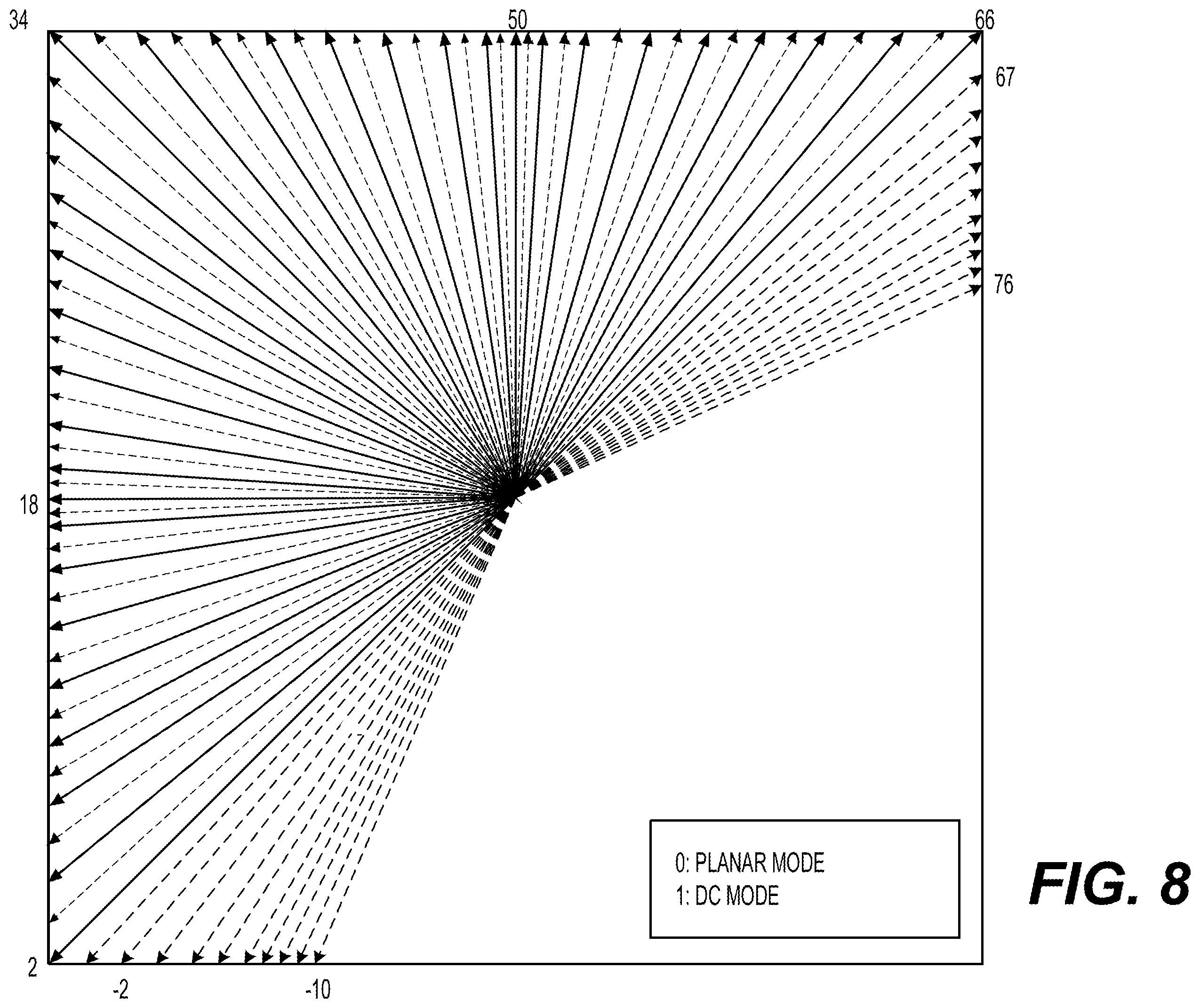 Patent US12445639 Figure 8 – Method and apparatus for video coding
