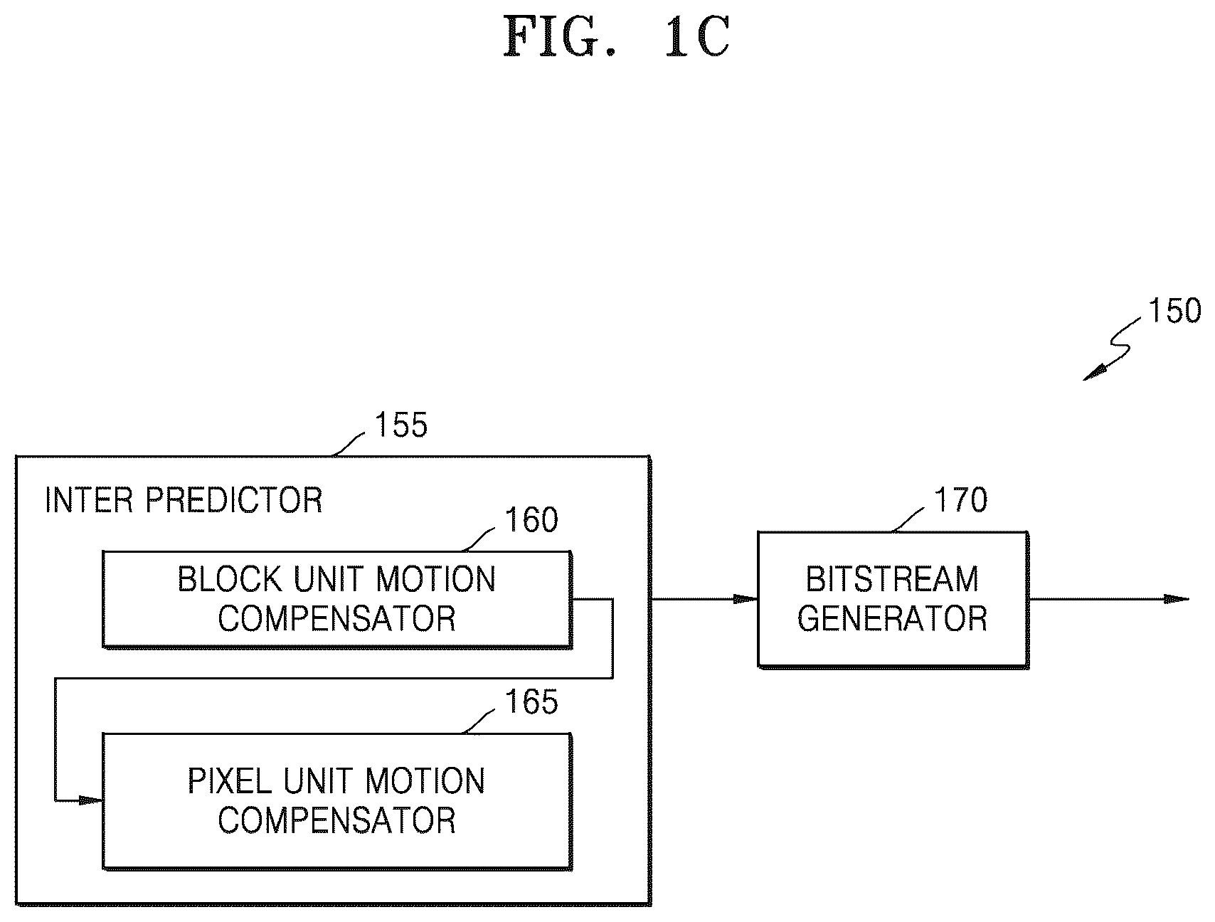 Patent US12445642 Figure 3 – Method and apparatus for decoding video, and method and apparatus for encoding video