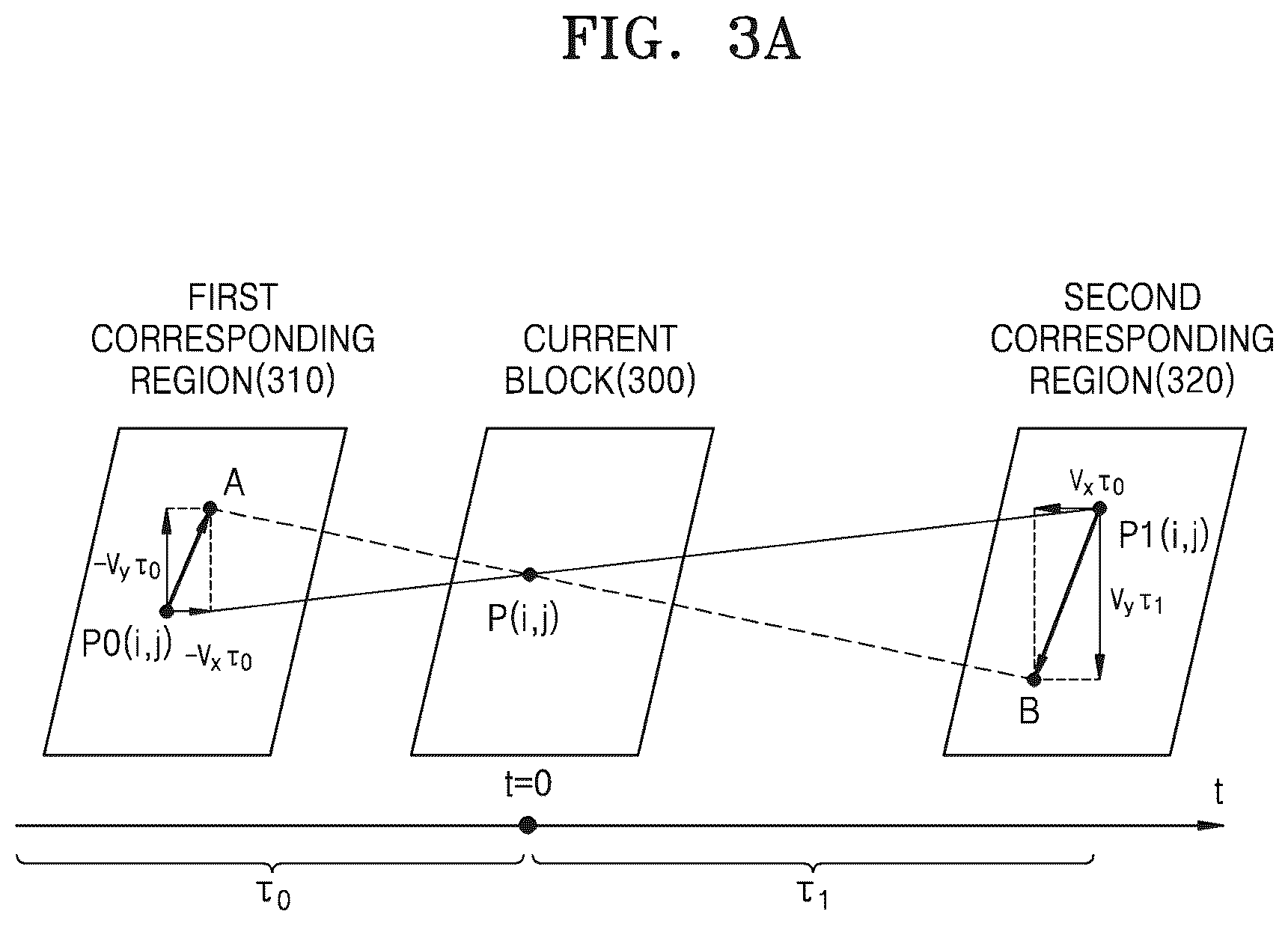 Patent US12445642 Figure 8 – Method and apparatus for decoding video, and method and apparatus for encoding video