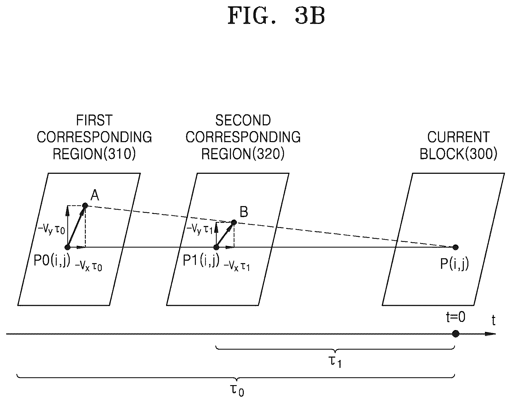 Patent US12445642 Figure 9 – Method and apparatus for decoding video, and method and apparatus for encoding video