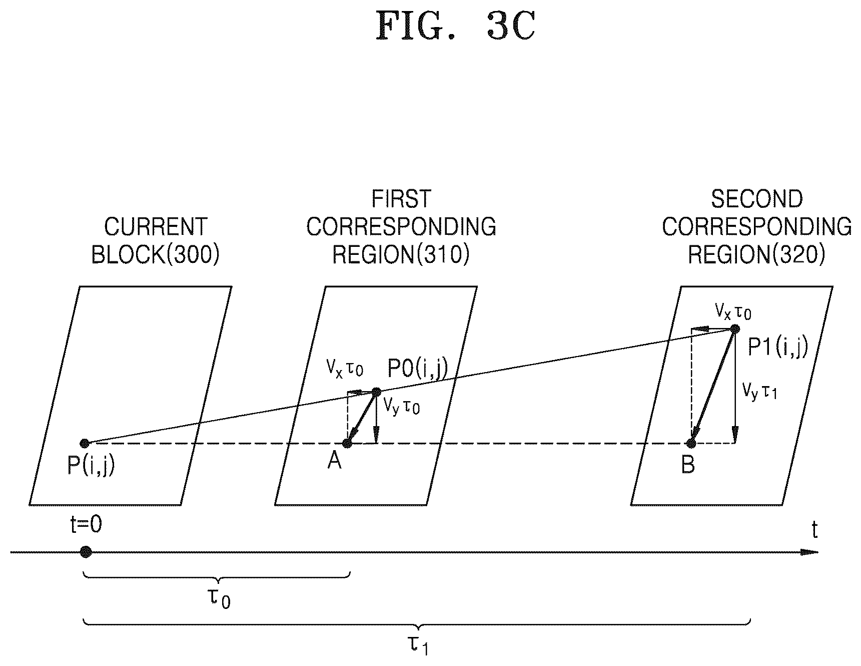 Patent US12445642 Figure 10 – Method and apparatus for decoding video, and method and apparatus for encoding video