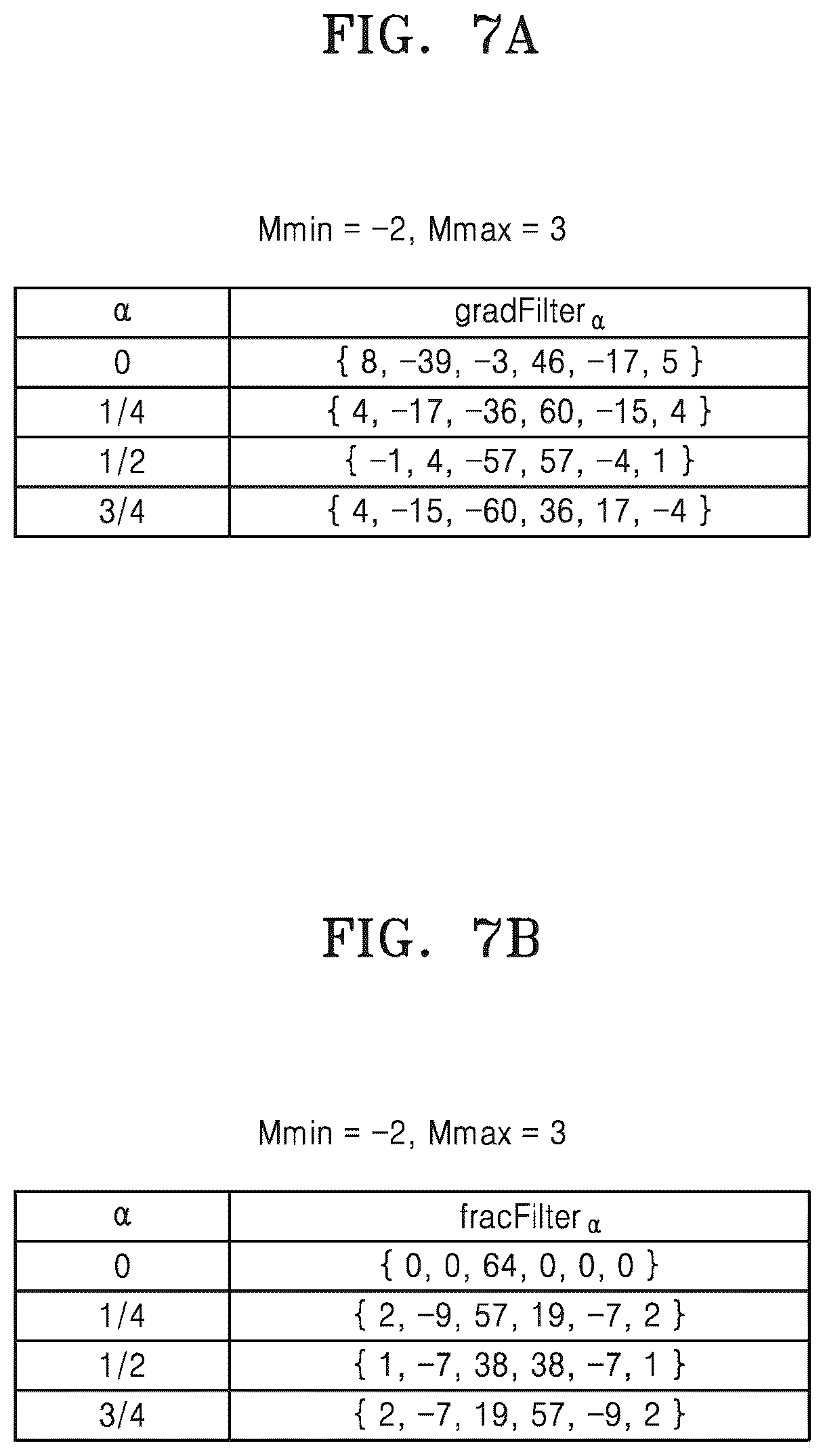 Patent US12445642 Figure 14 – Method and apparatus for decoding video, and method and apparatus for encoding video