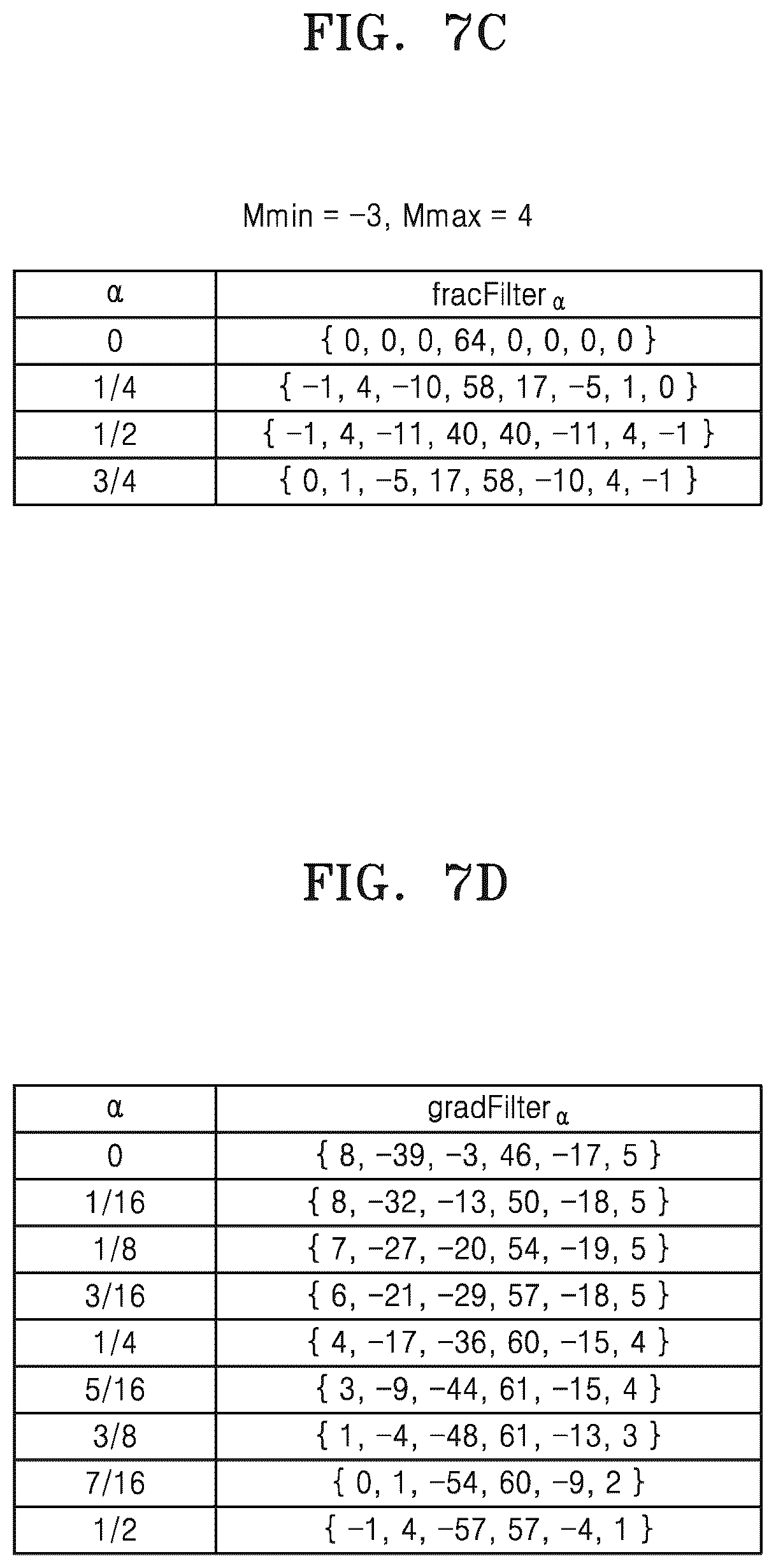 Patent US12445642 Figure 15 – Method and apparatus for decoding video, and method and apparatus for encoding video