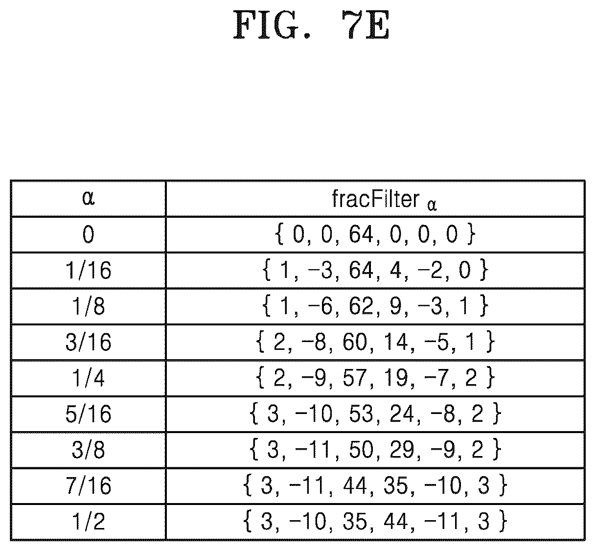 Patent US12445642 Figure 16 – Method and apparatus for decoding video, and method and apparatus for encoding video