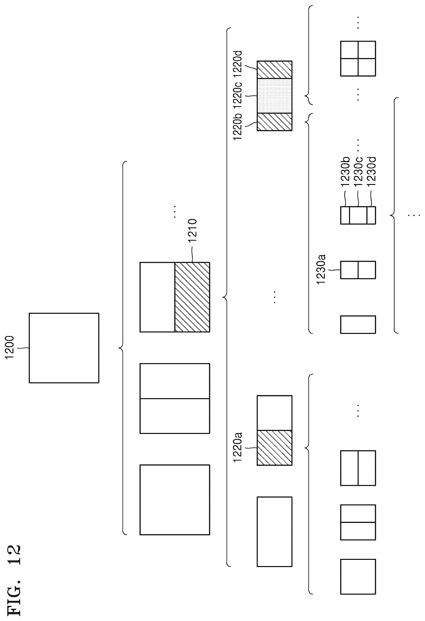 Patent US12445642 Figure 20 – Method and apparatus for decoding video, and method and apparatus for encoding video