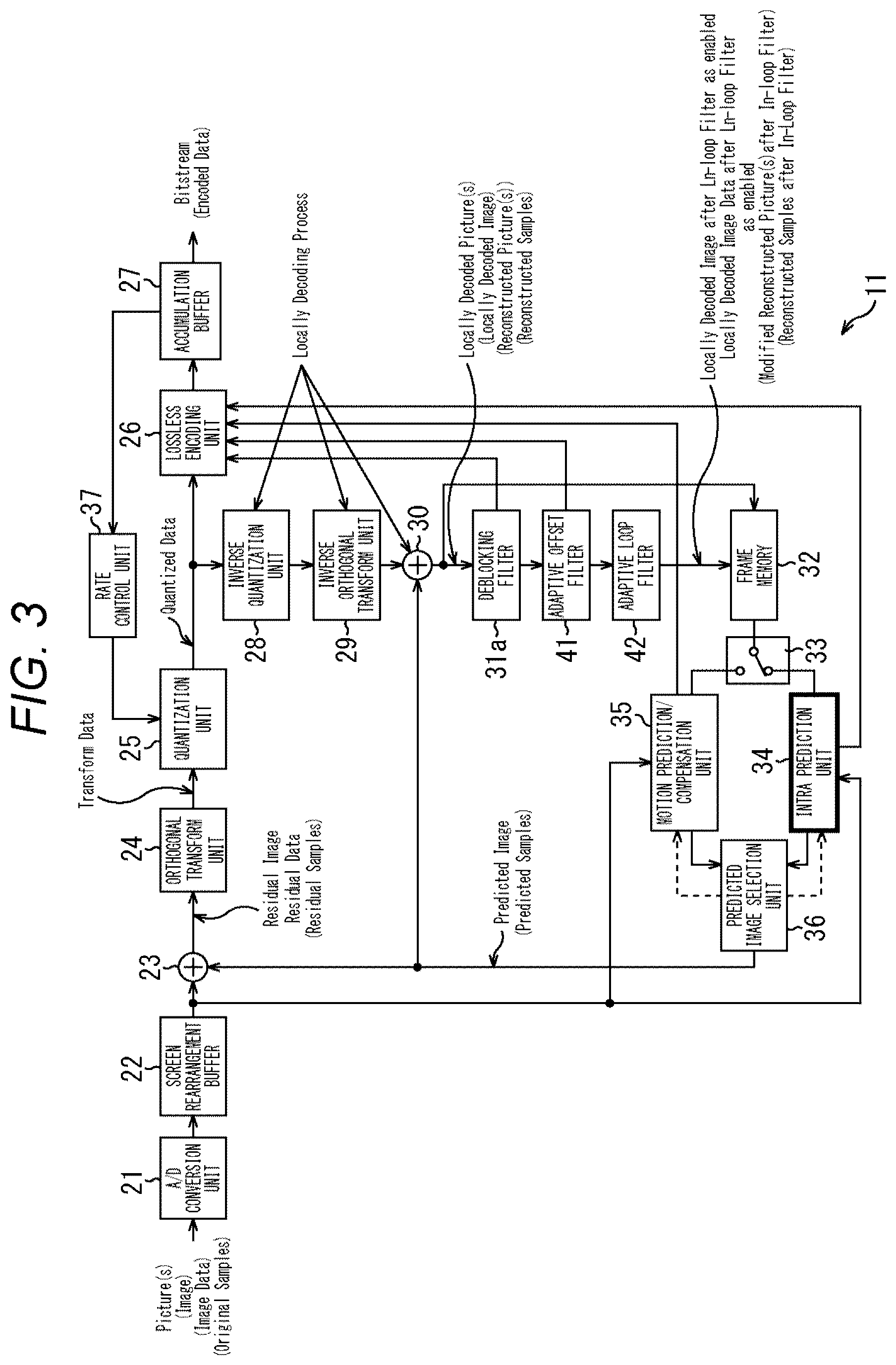 Patent US12445644 Figure 3 – Image processing device and image processing method