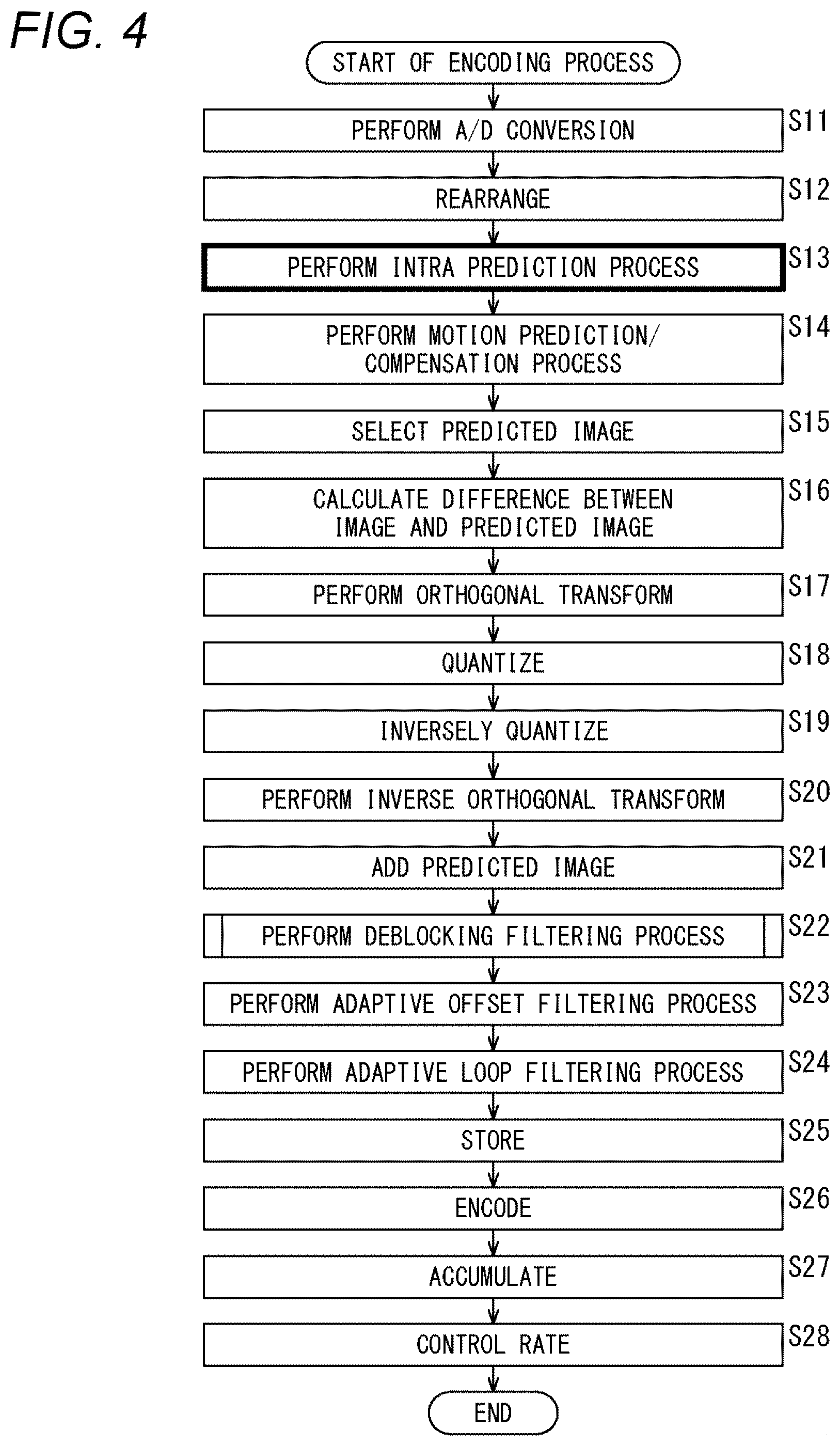 Patent US12445644 Figure 4 – Image processing device and image processing method