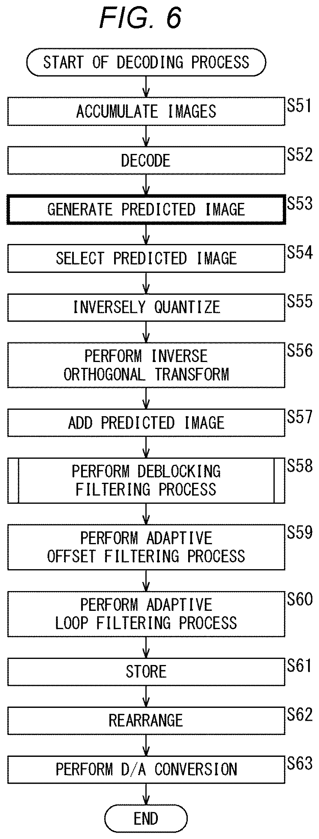 Patent US12445644 Figure 6 – Image processing device and image processing method