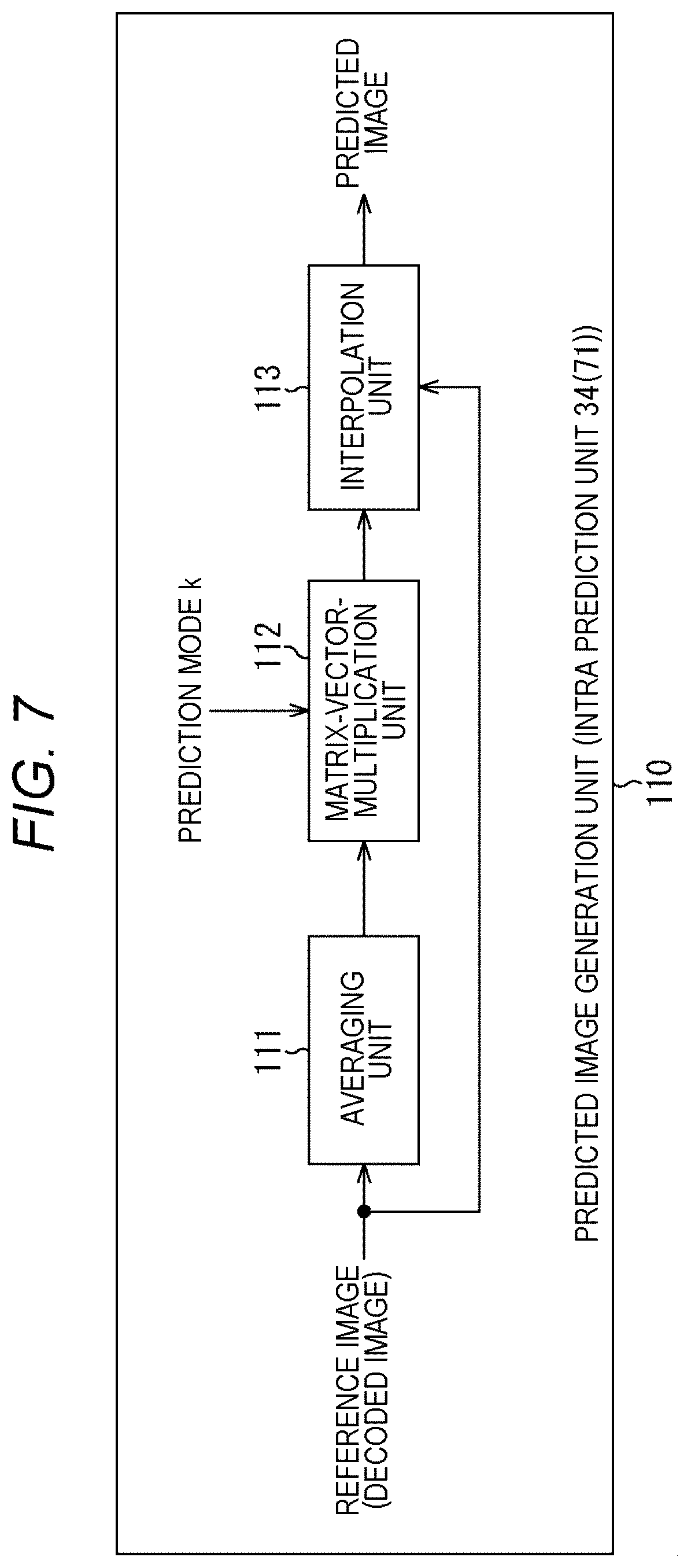 Patent US12445644 Figure 7 – Image processing device and image processing method