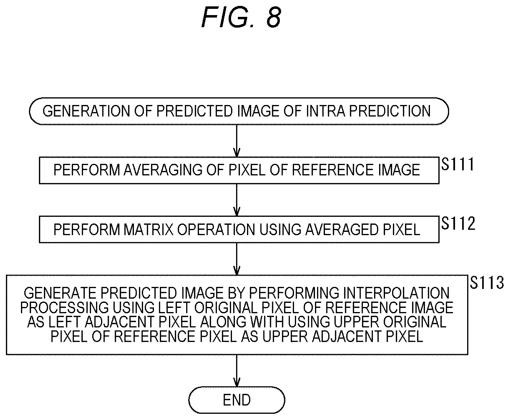 Patent US12445644 Figure 8 – Image processing device and image processing method