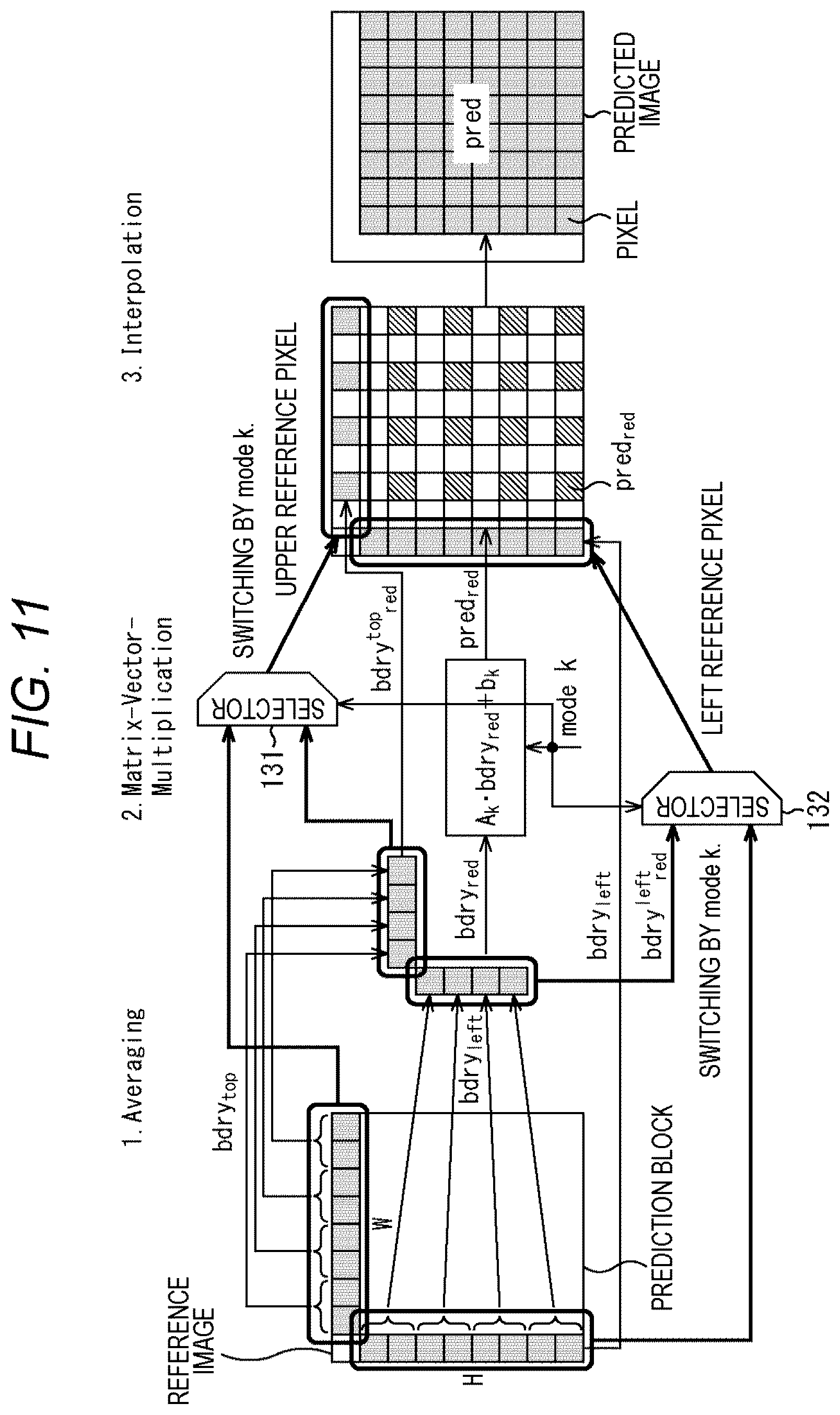 Patent US12445644 Figure 11 – Image processing device and image processing method