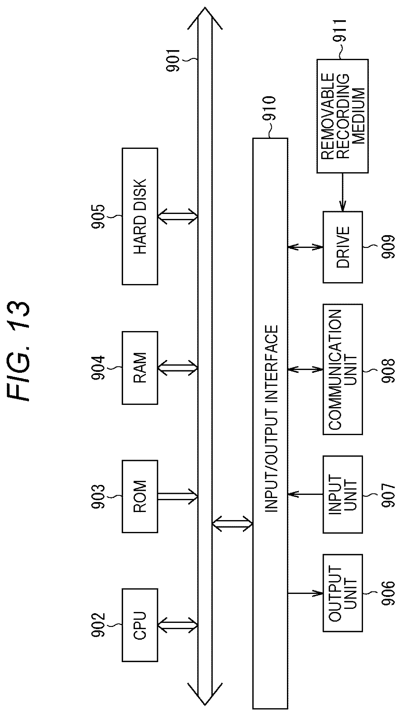 Patent US12445644 Figure 13 – Image processing device and image processing method
