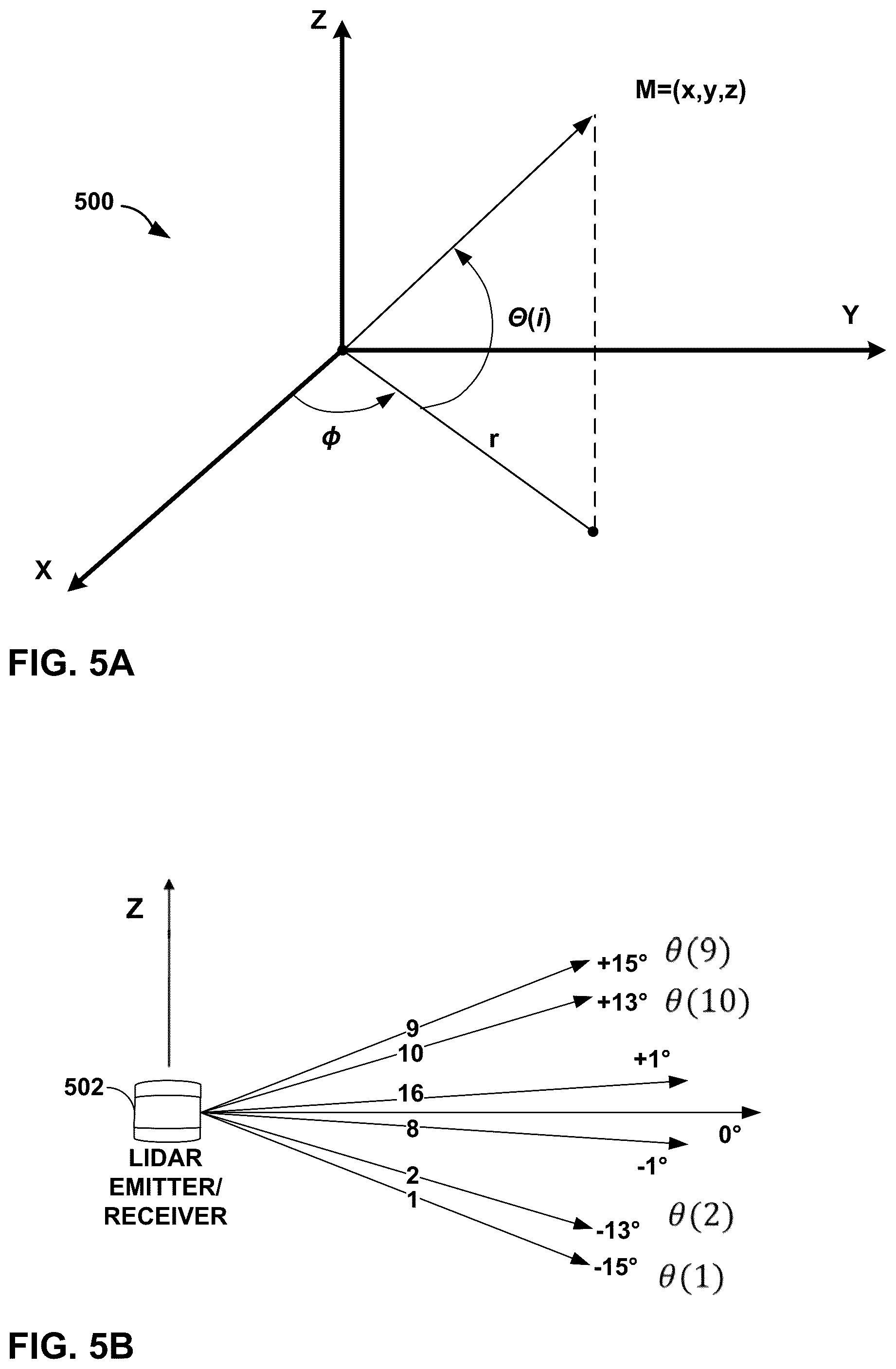 Patent US12445645 Figure 5 – Inter prediction coding for geometry point cloud compression