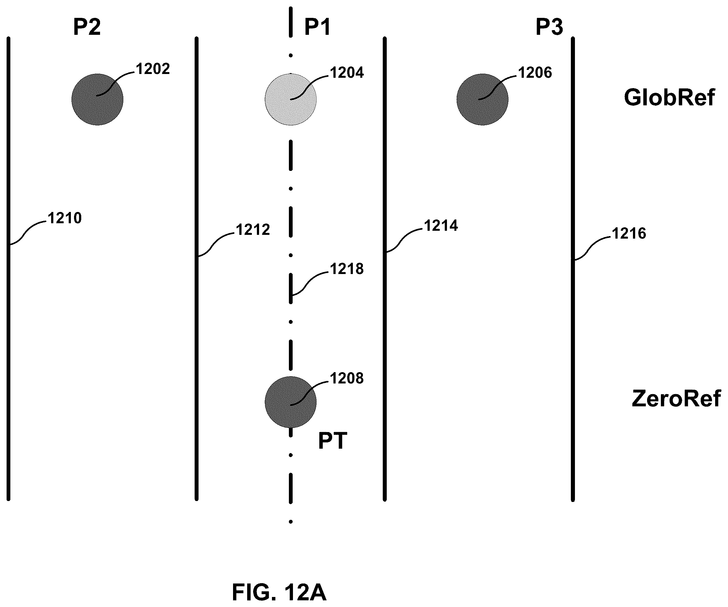 Patent US12445645 Figure 12 – Inter prediction coding for geometry point cloud compression