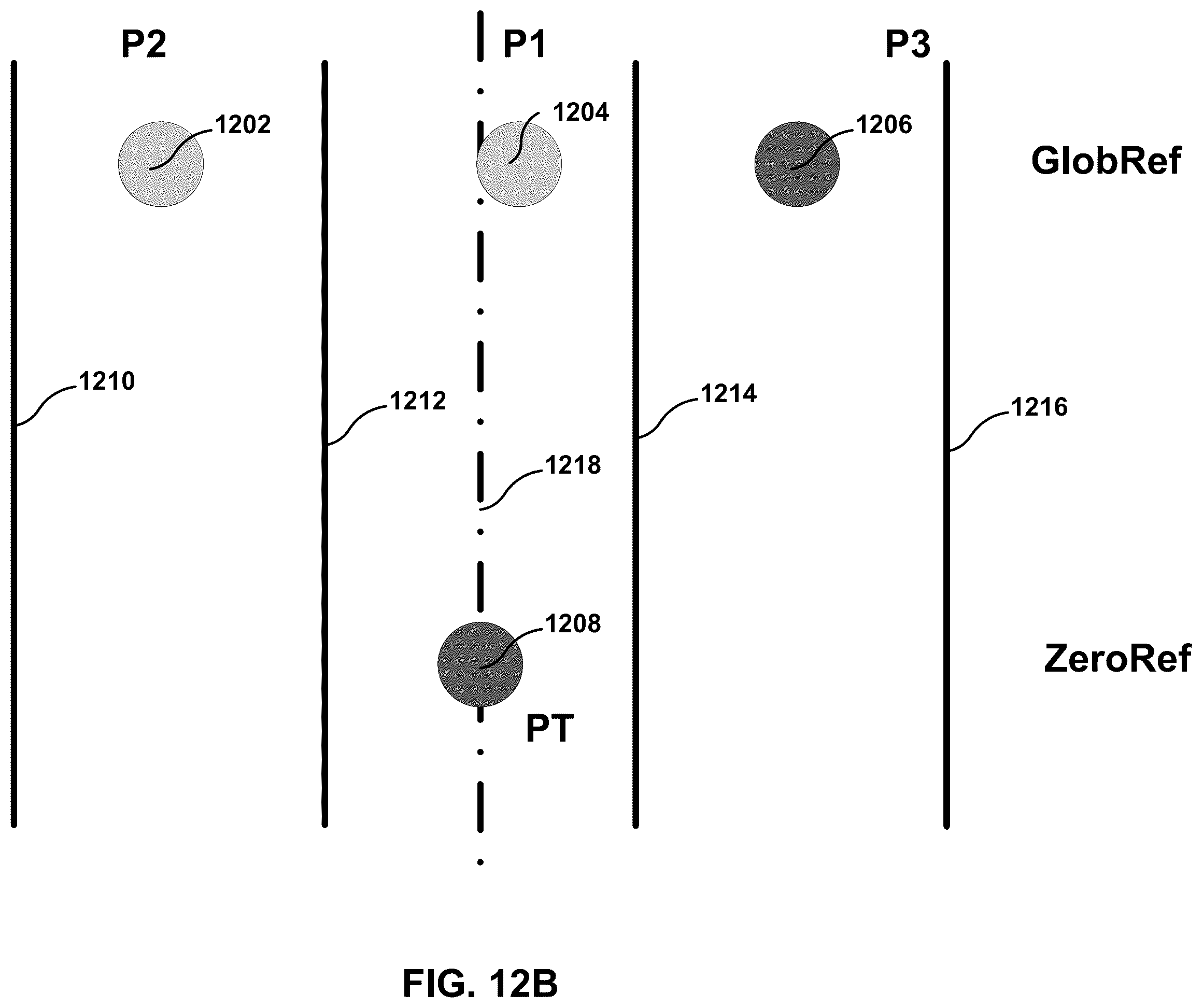 Patent US12445645 Figure 13 – Inter prediction coding for geometry point cloud compression