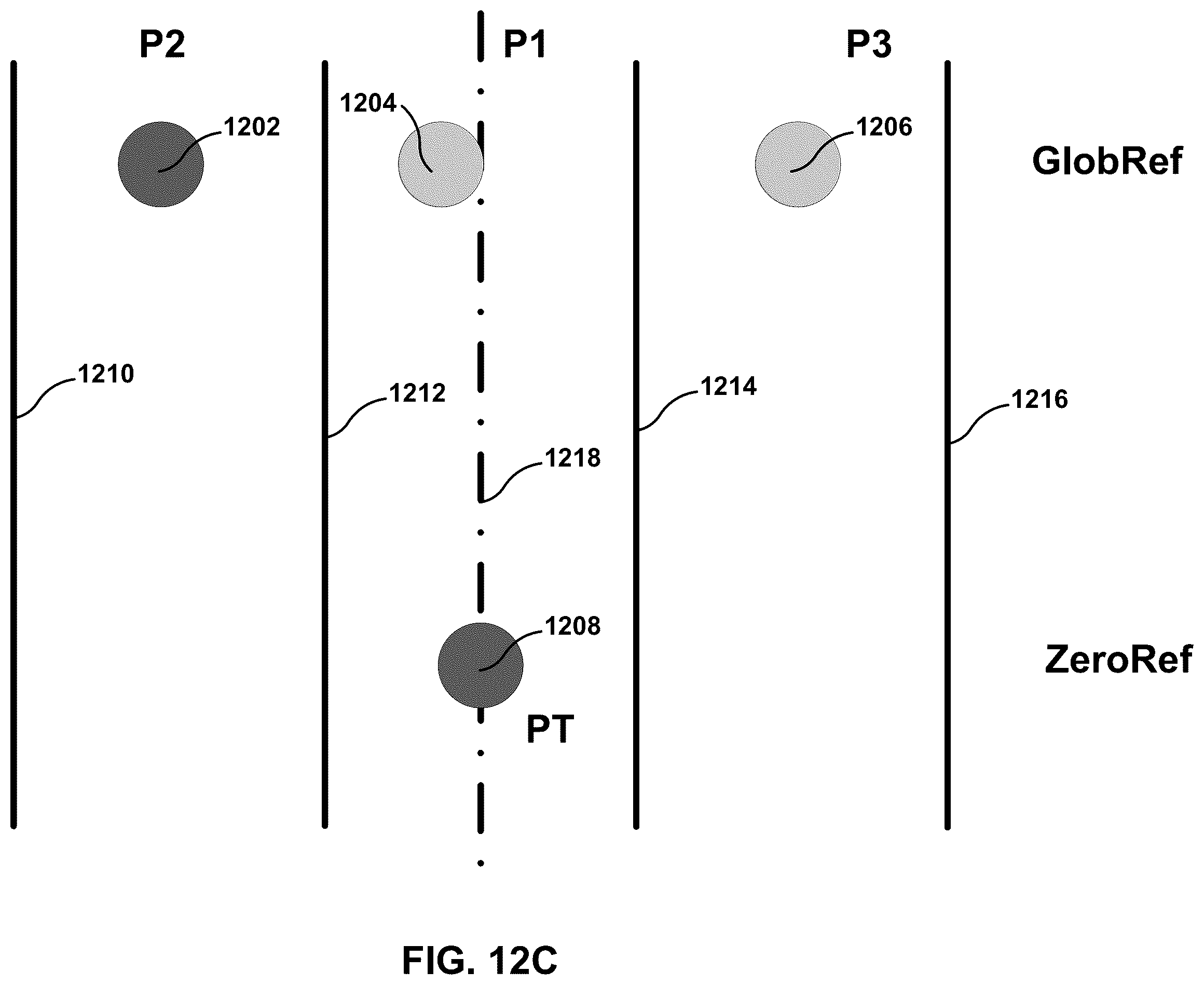 Patent US12445645 Figure 14 – Inter prediction coding for geometry point cloud compression