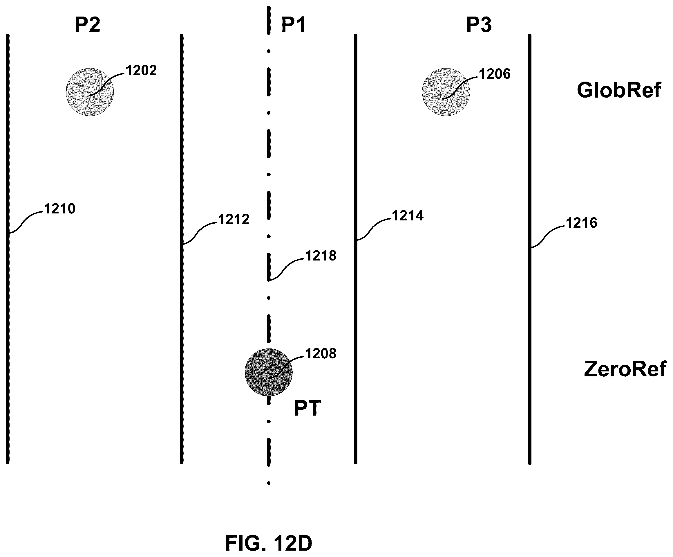 Patent US12445645 Figure 15 – Inter prediction coding for geometry point cloud compression