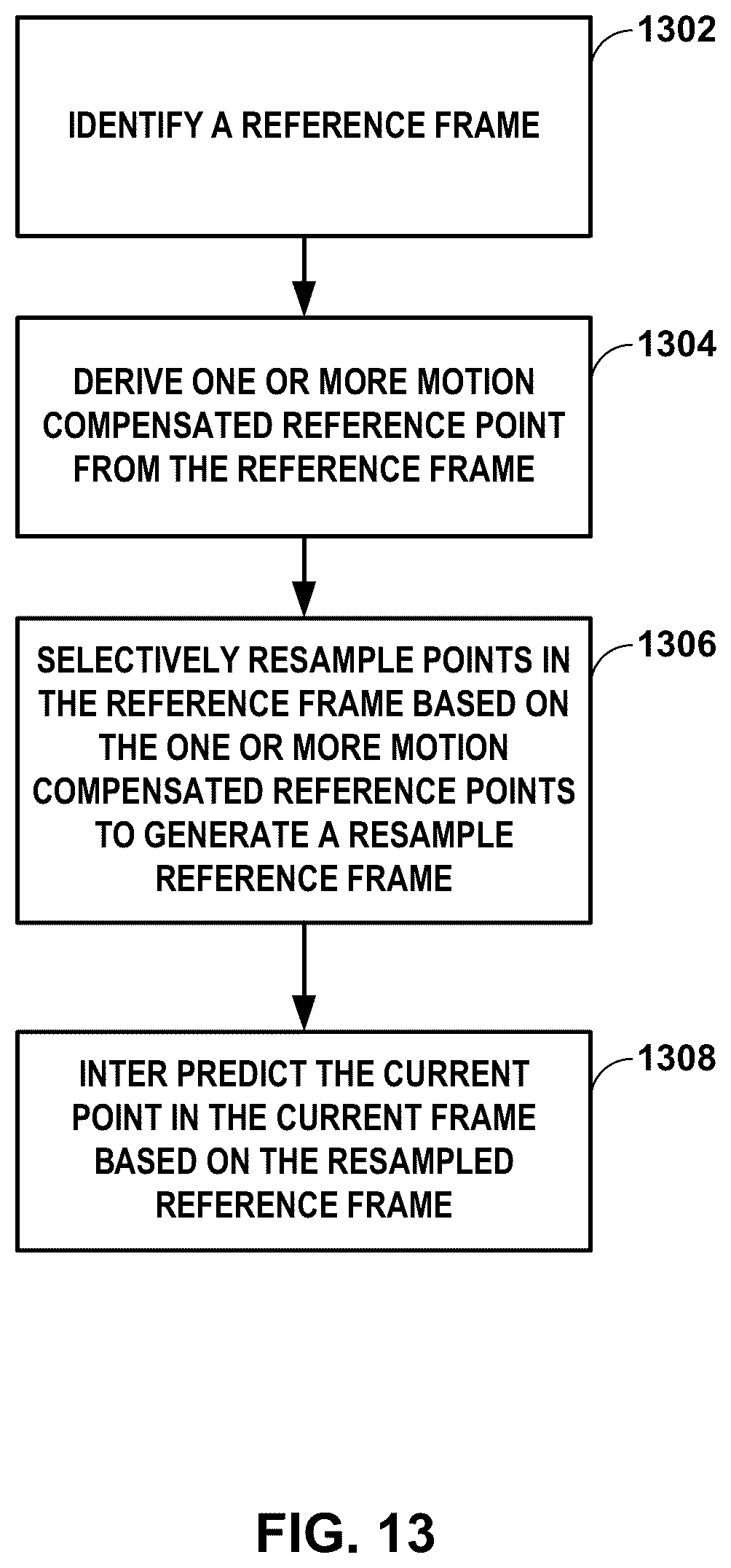 Patent US12445645 Figure 16 – Inter prediction coding for geometry point cloud compression