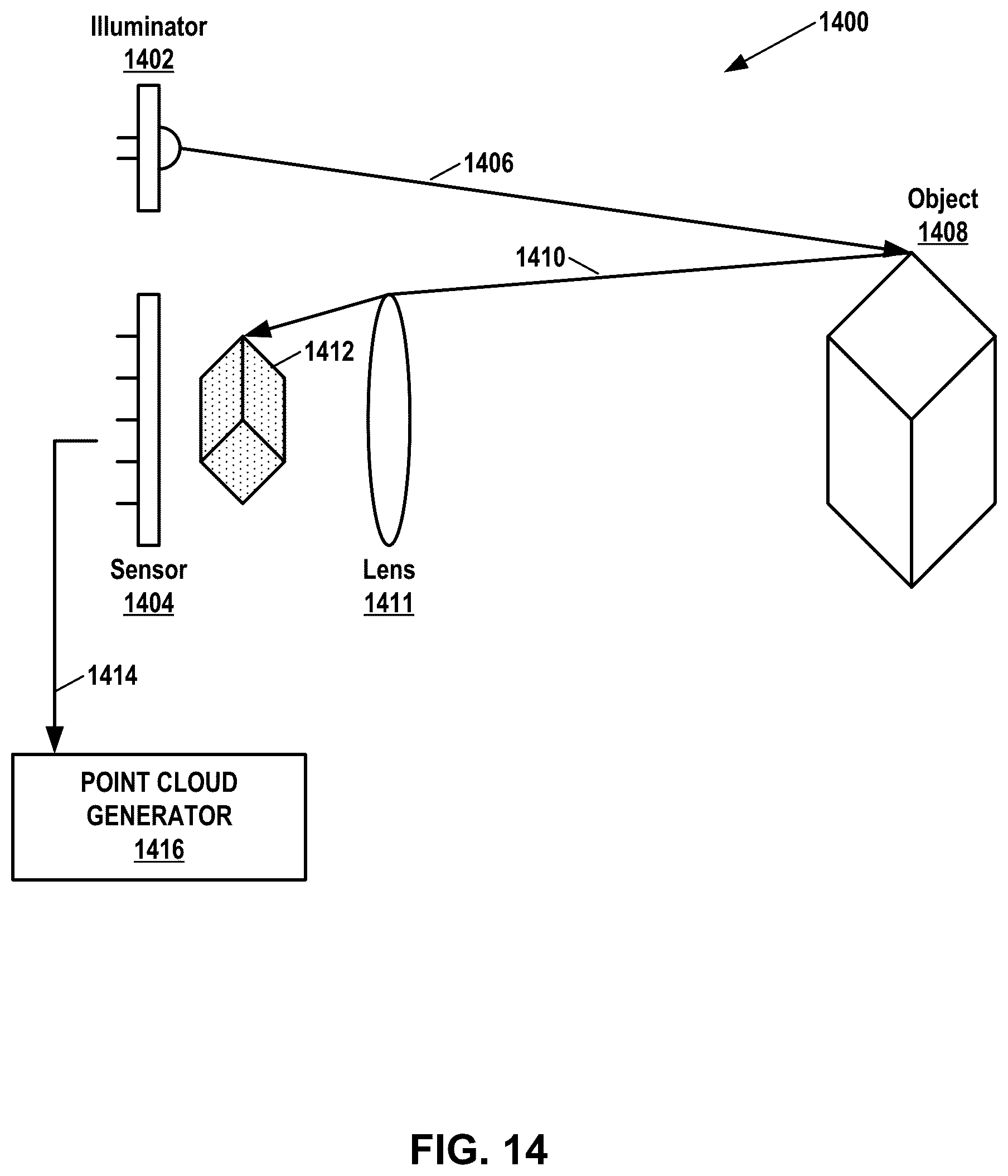 Patent US12445645 Figure 17 – Inter prediction coding for geometry point cloud compression