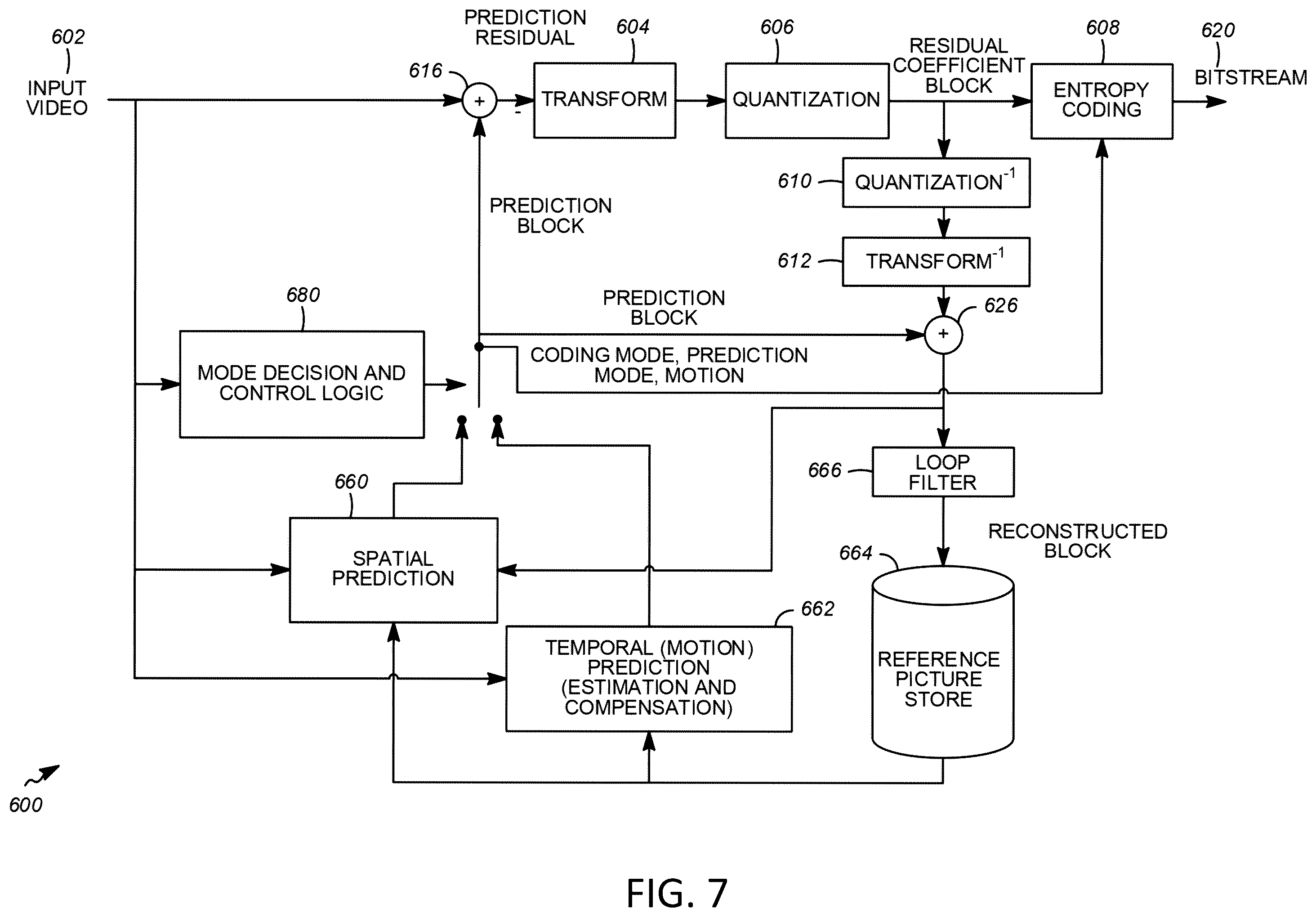 Patent US12445646 Figure 7 – 360-degree video coding using face continuities
