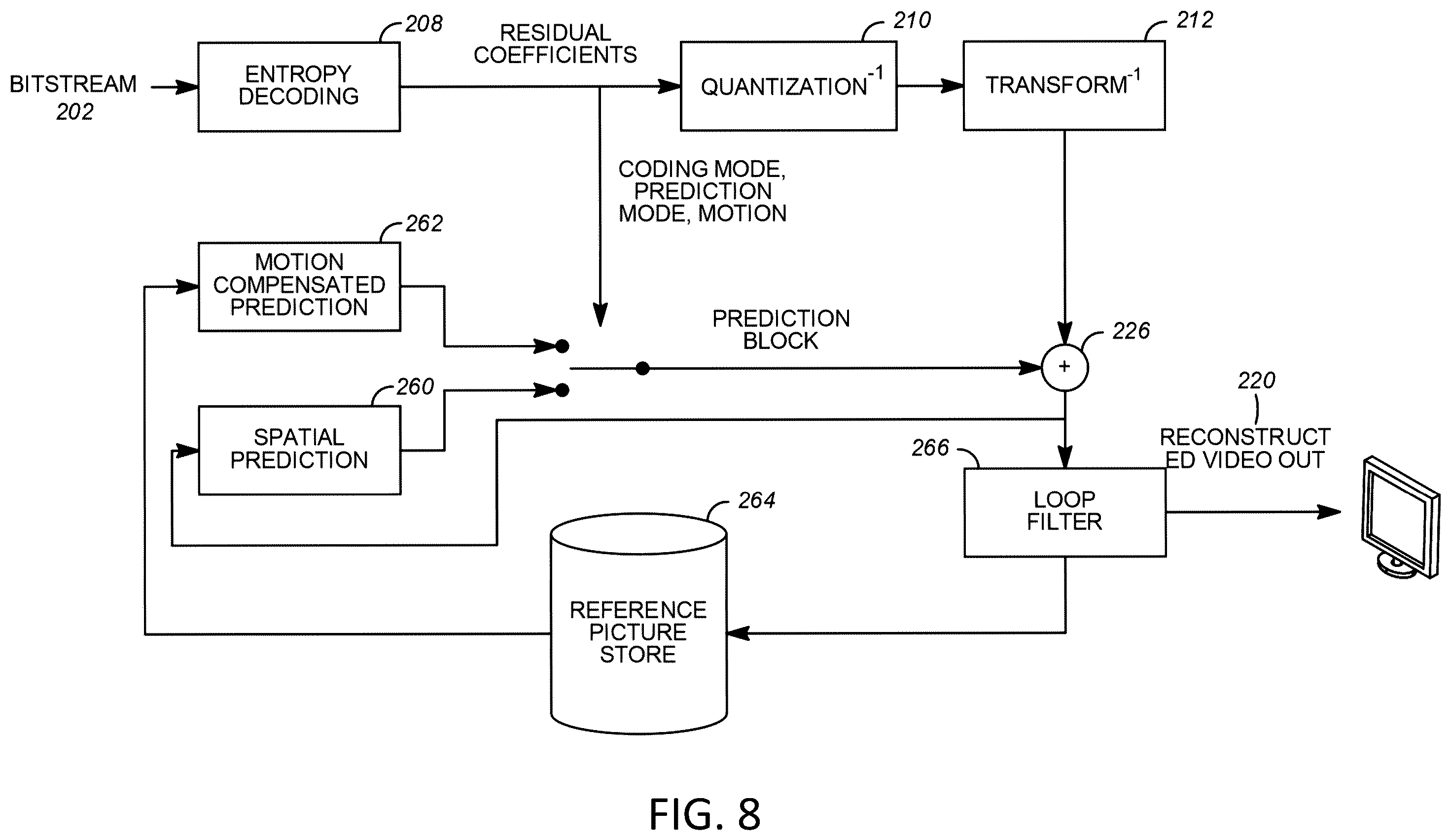 Patent US12445646 Figure 8 – 360-degree video coding using face continuities