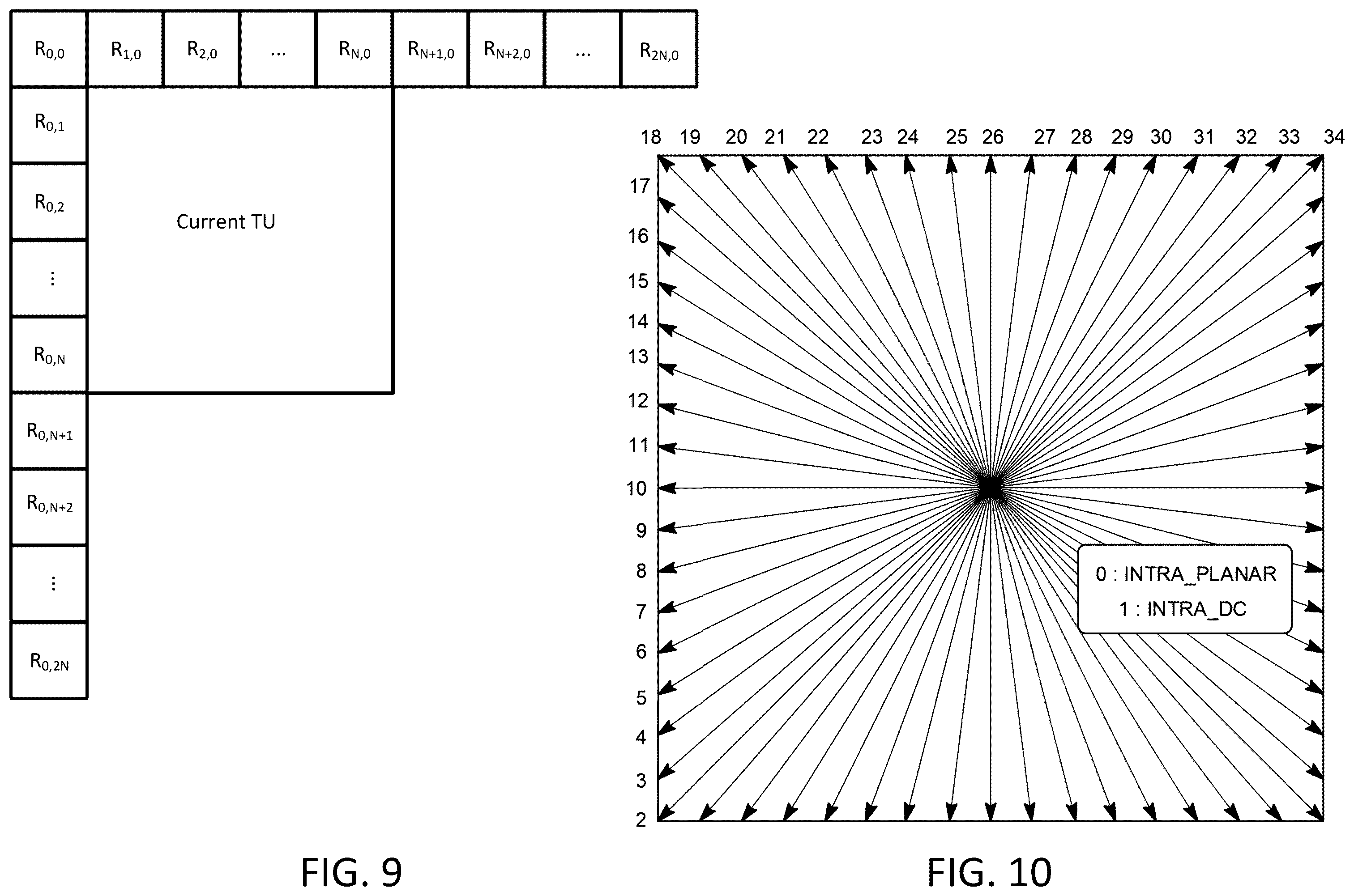 Patent US12445646 Figure 9 – 360-degree video coding using face continuities