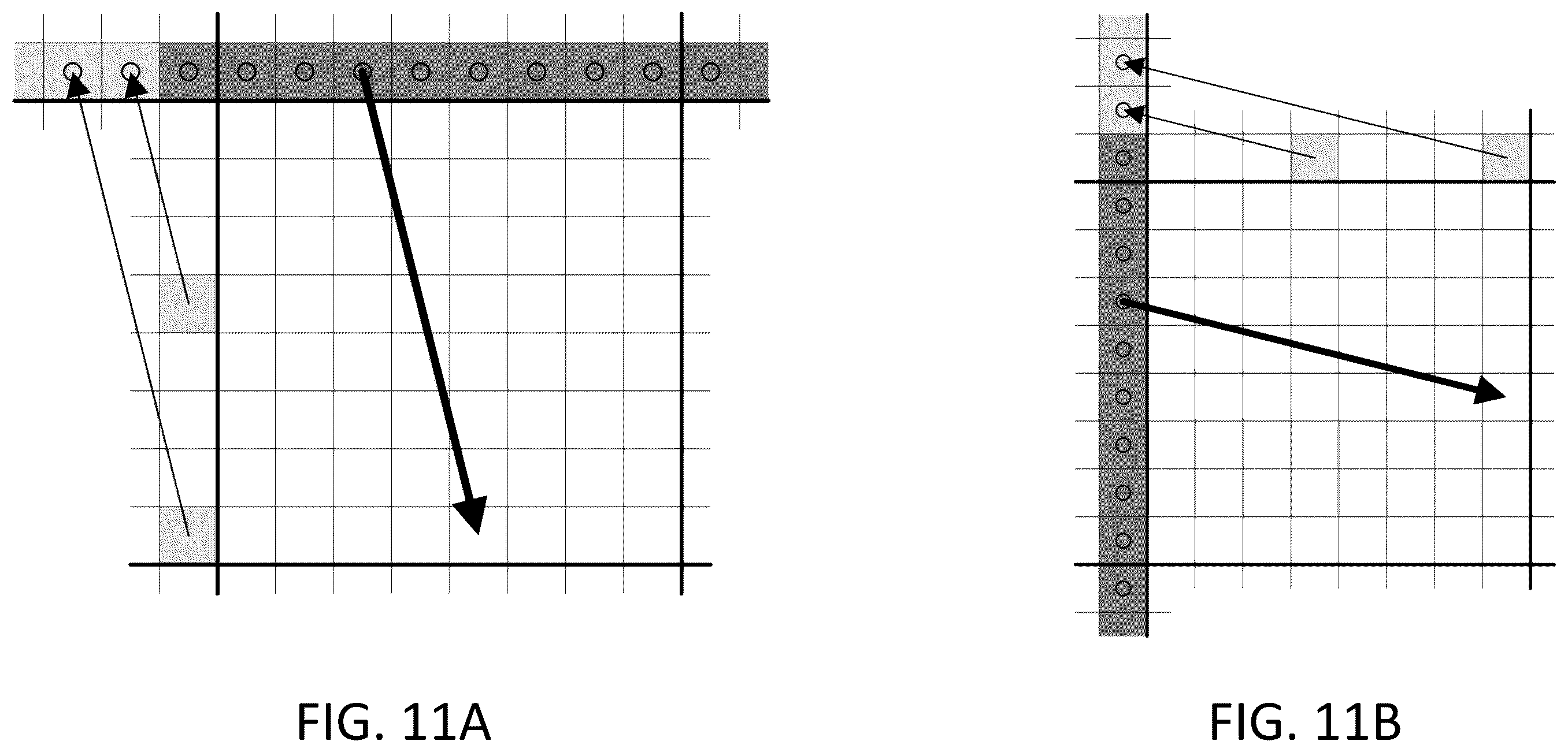 Patent US12445646 Figure 10 – 360-degree video coding using face continuities