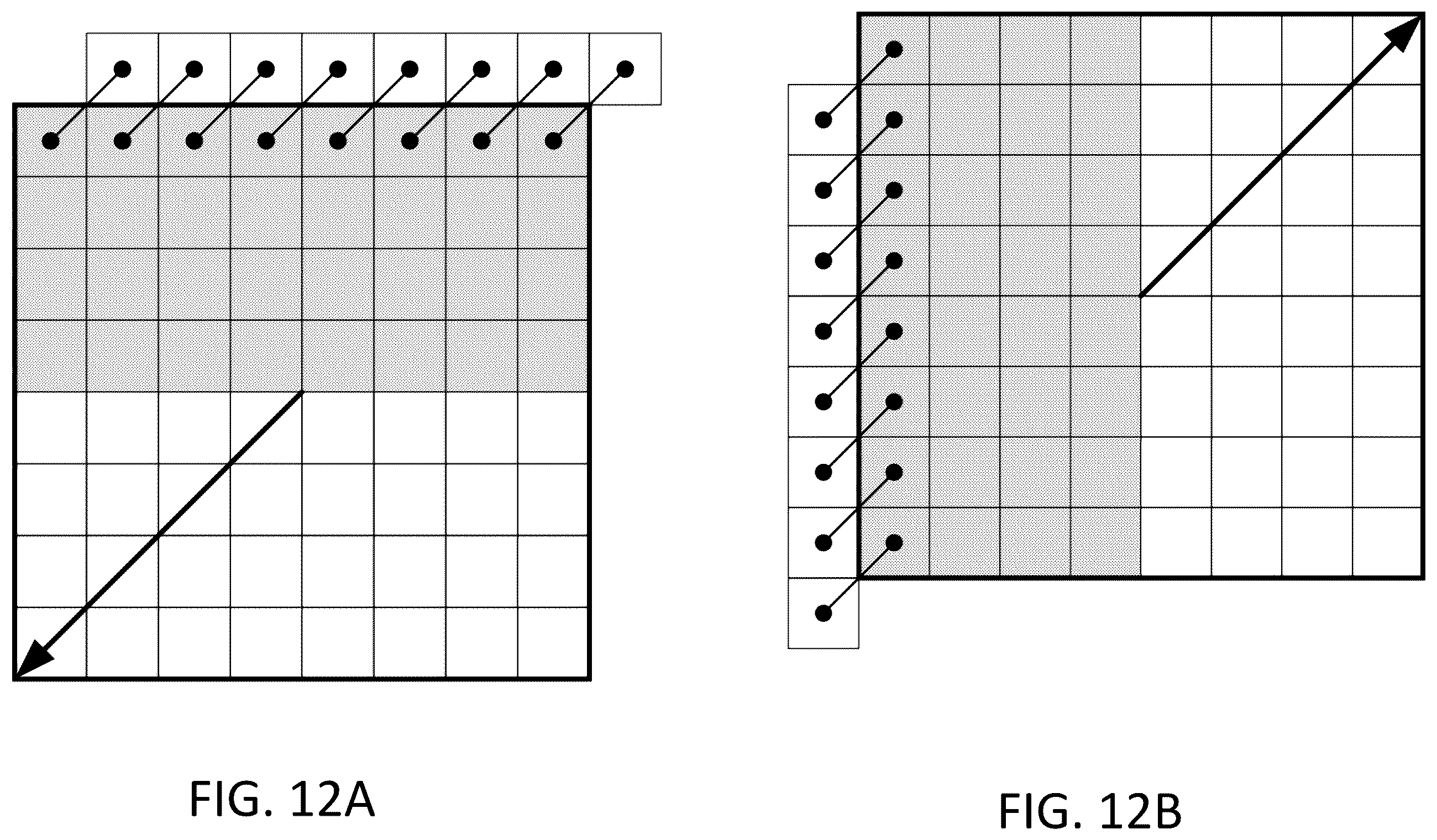 Patent US12445646 Figure 11 – 360-degree video coding using face continuities