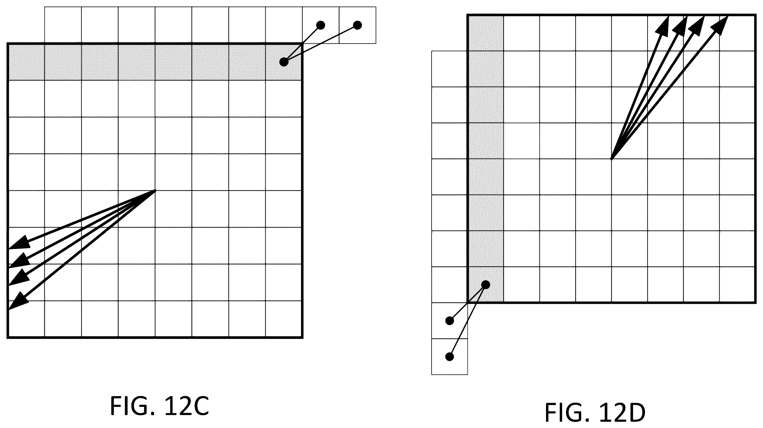 Patent US12445646 Figure 12 – 360-degree video coding using face continuities